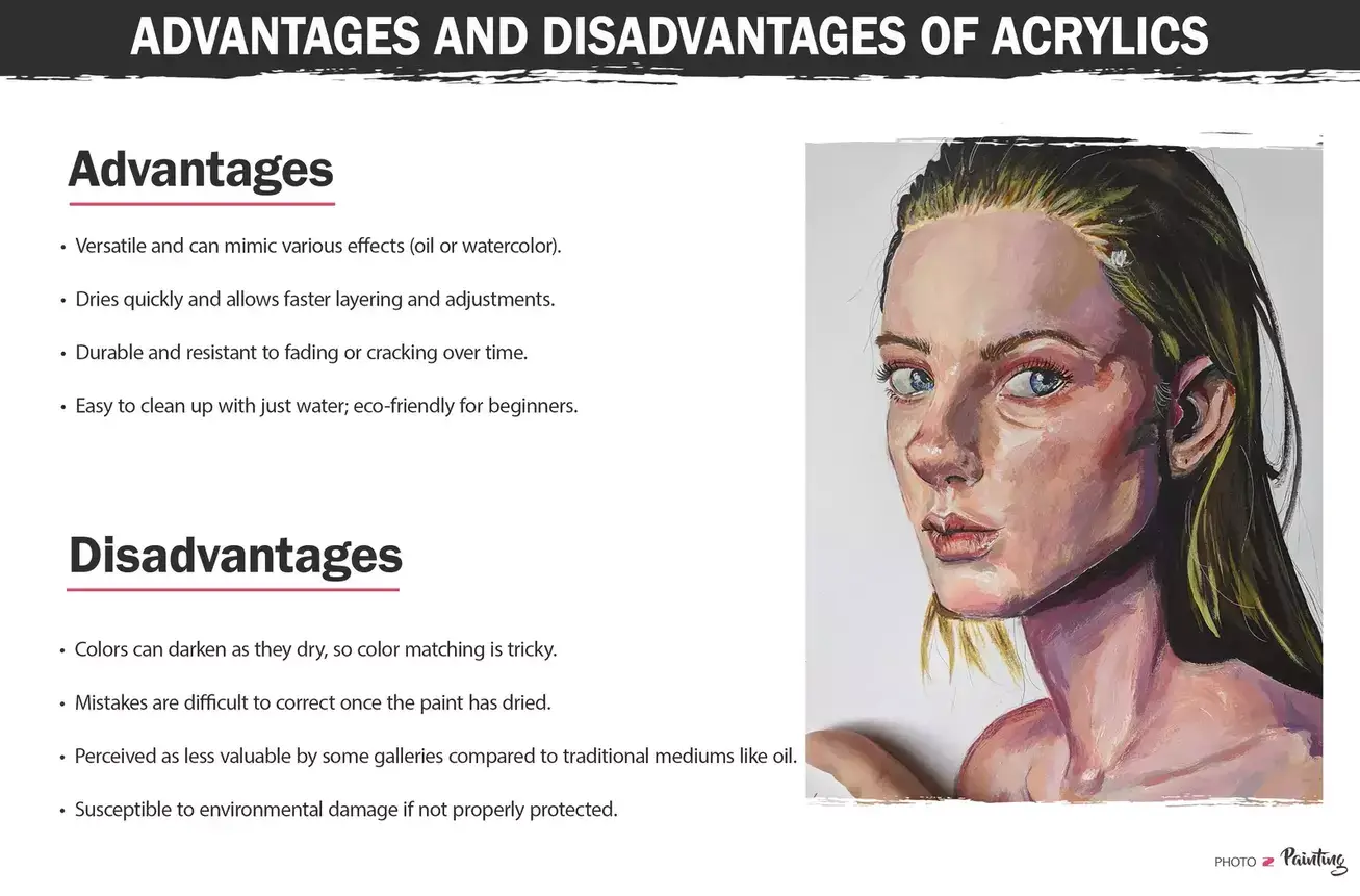 Advantages and Disadvantages of Acrylics