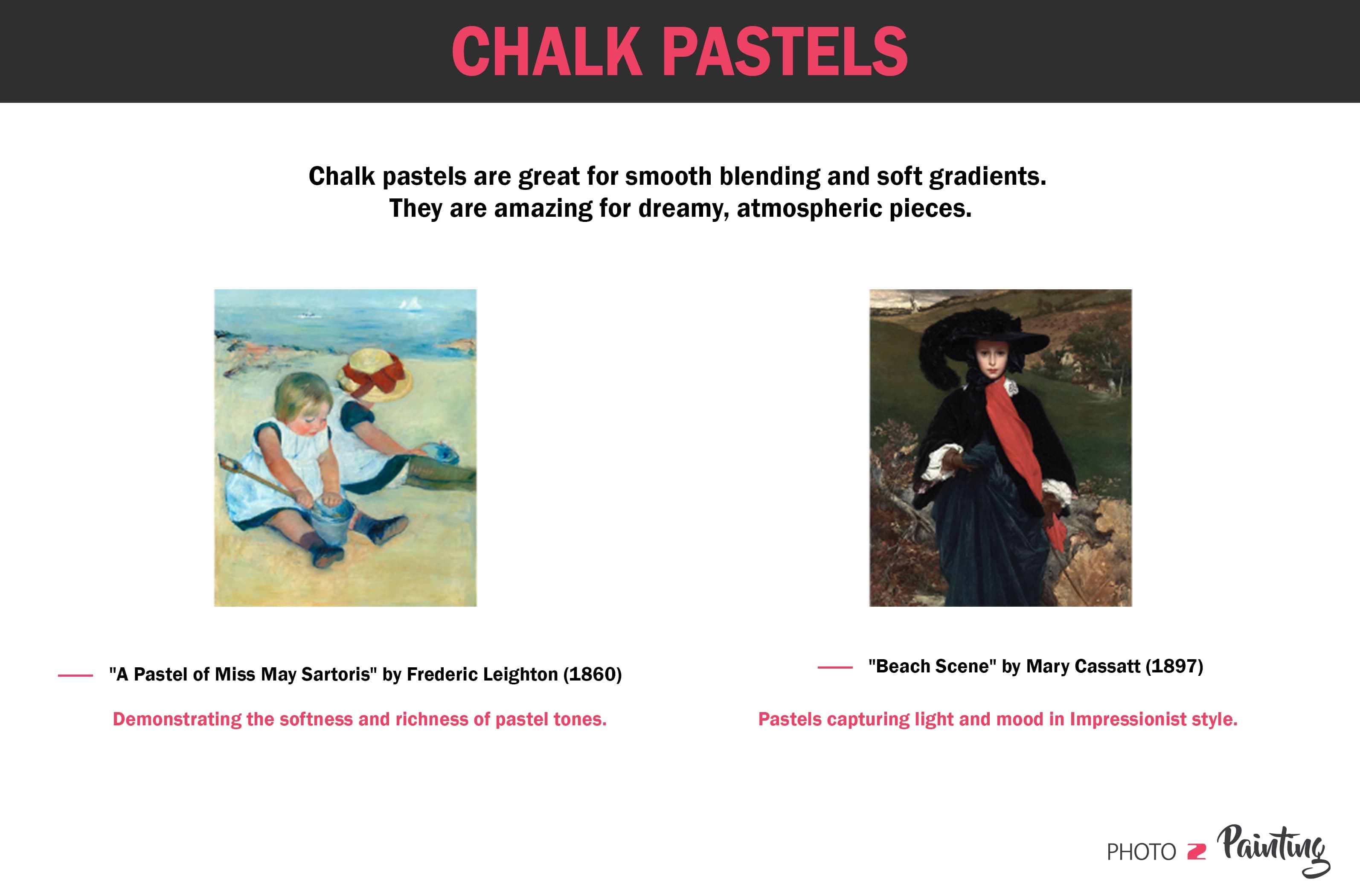 Chalk Pastels