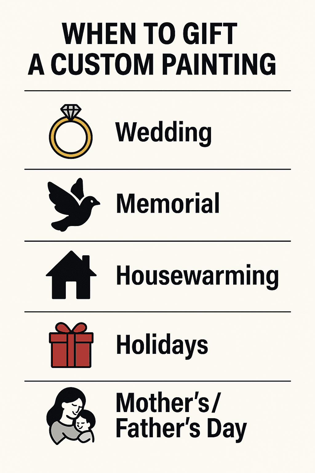 When to gift a custom painting