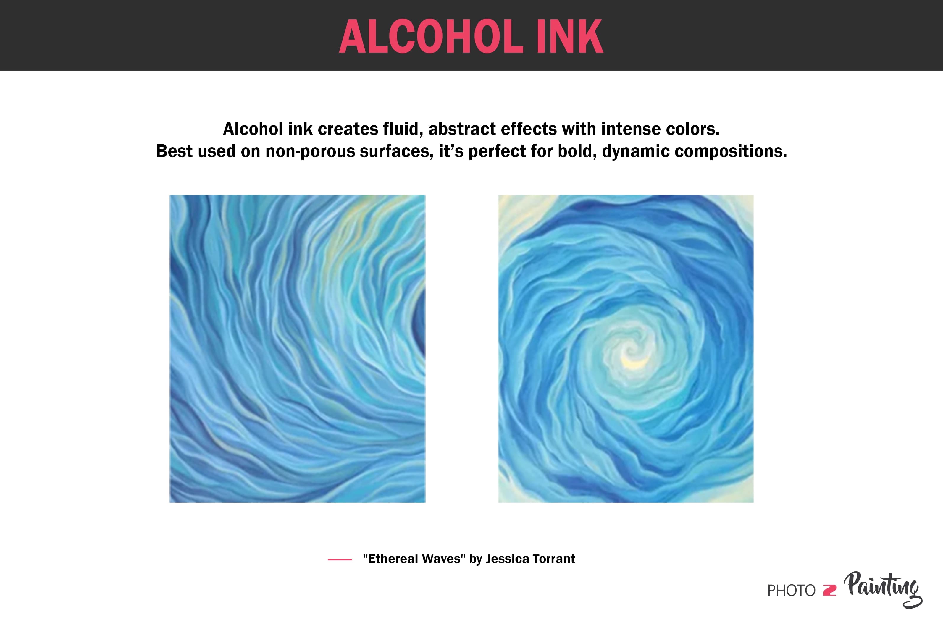 Alcohol Ink