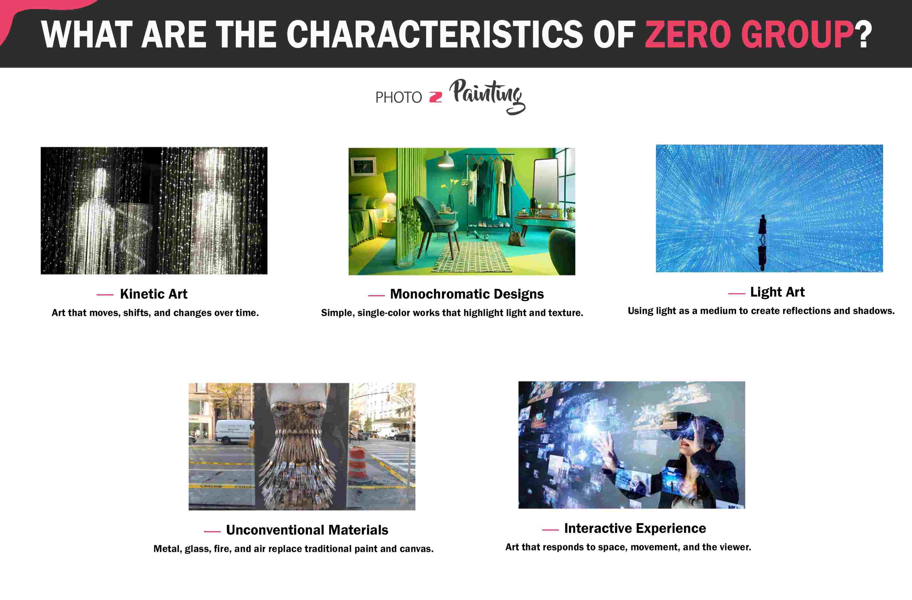 The Characteristics of Zero Group