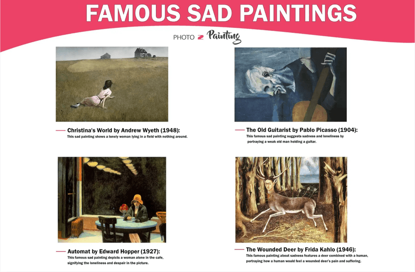 14 Famous Sad Paintings