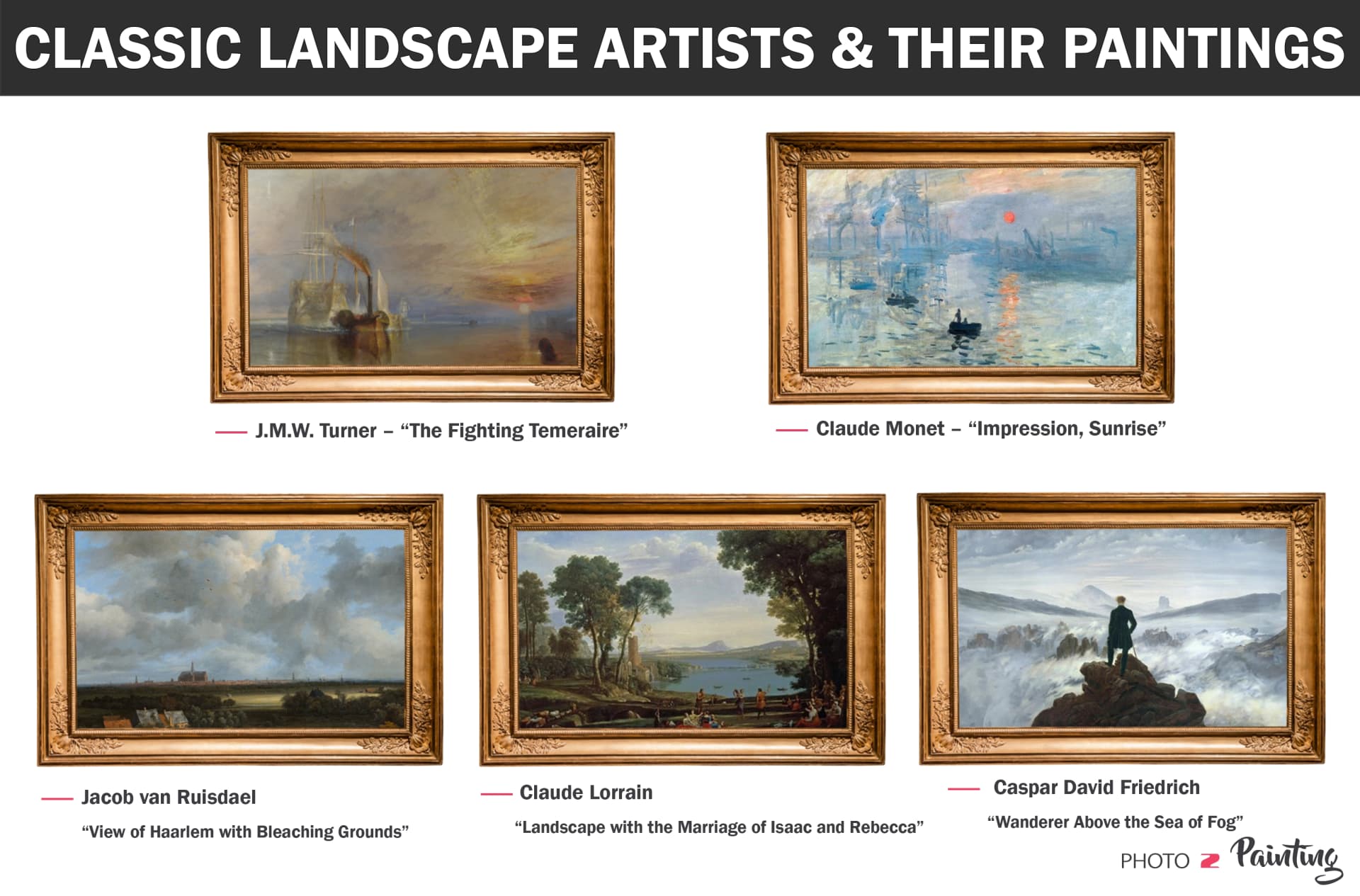 Classic Landscape Artists and Their Paintings
