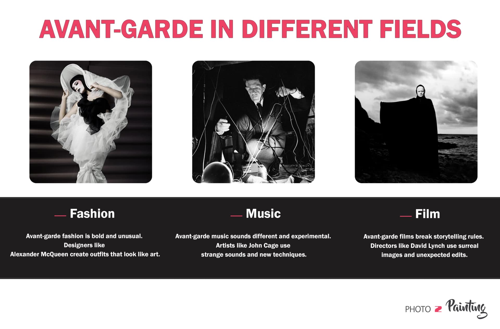 Avant-Garde in Different Fields