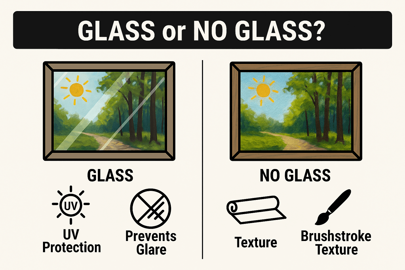 Glass or no glass?