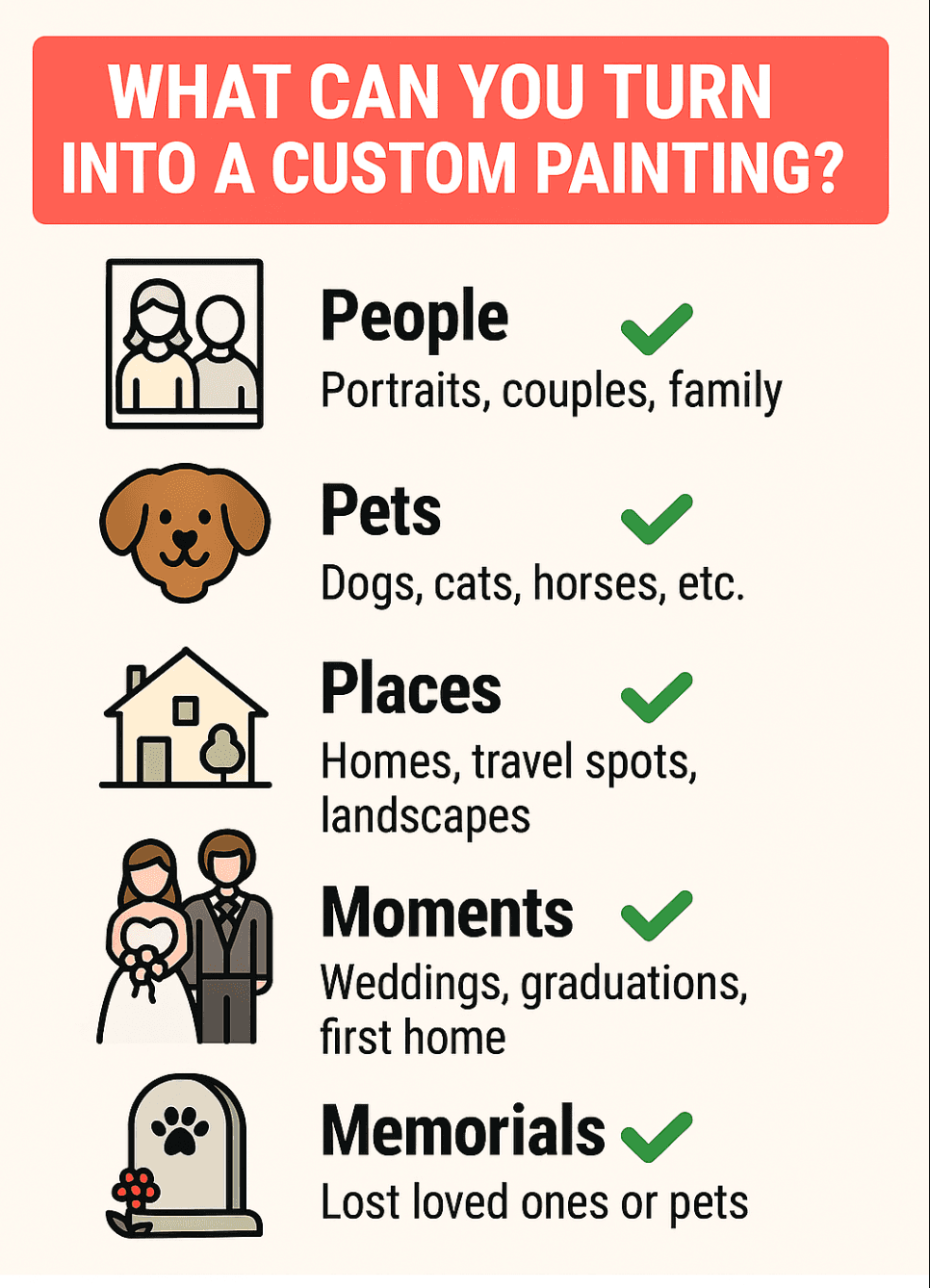 what can you turn into a custom painting