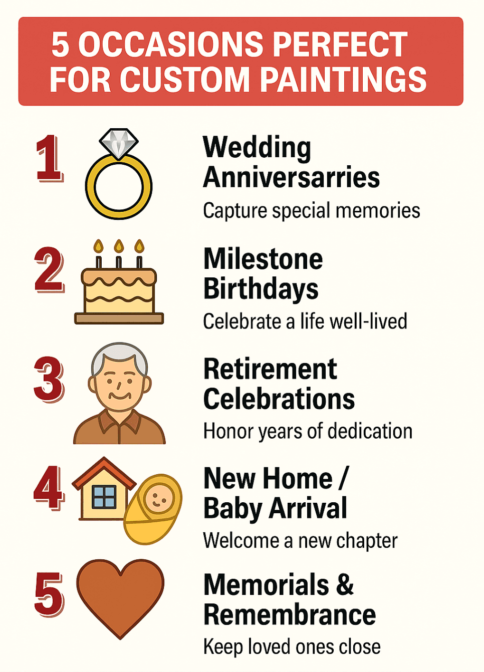5 occasions perfect for your custom paintings
