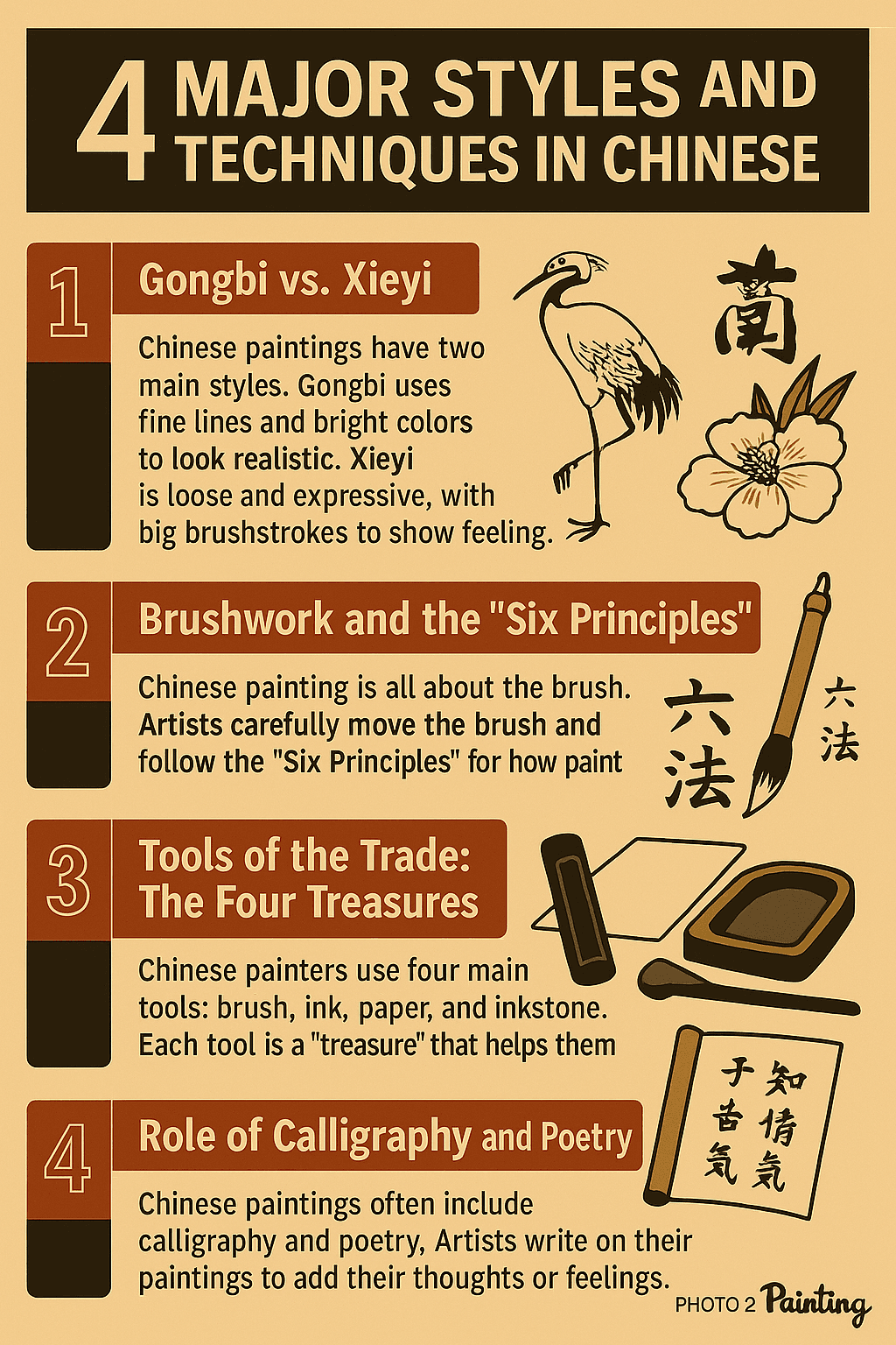 4 Major Styles and Techniques in Chinese Painting