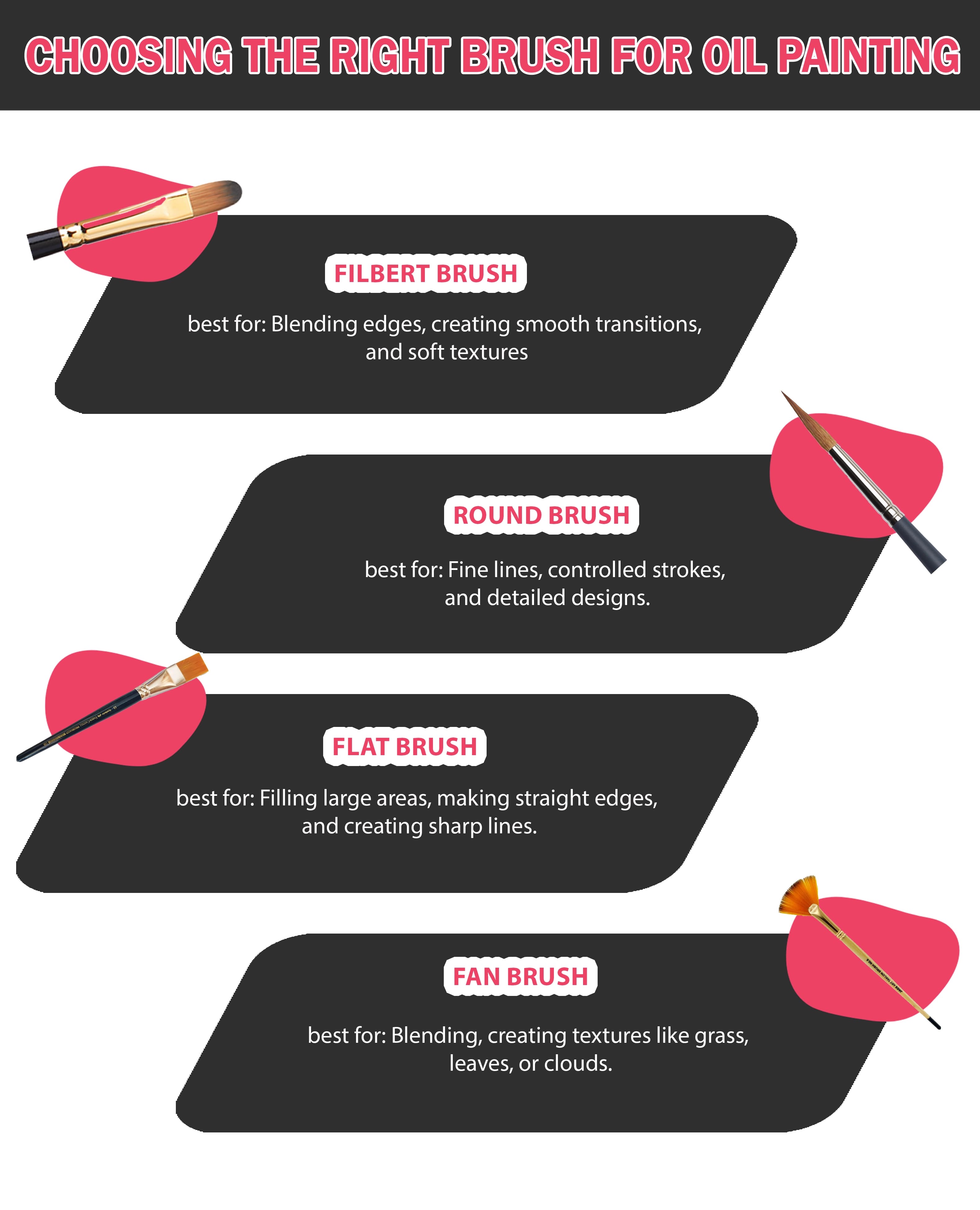 Choosing the Right Brush