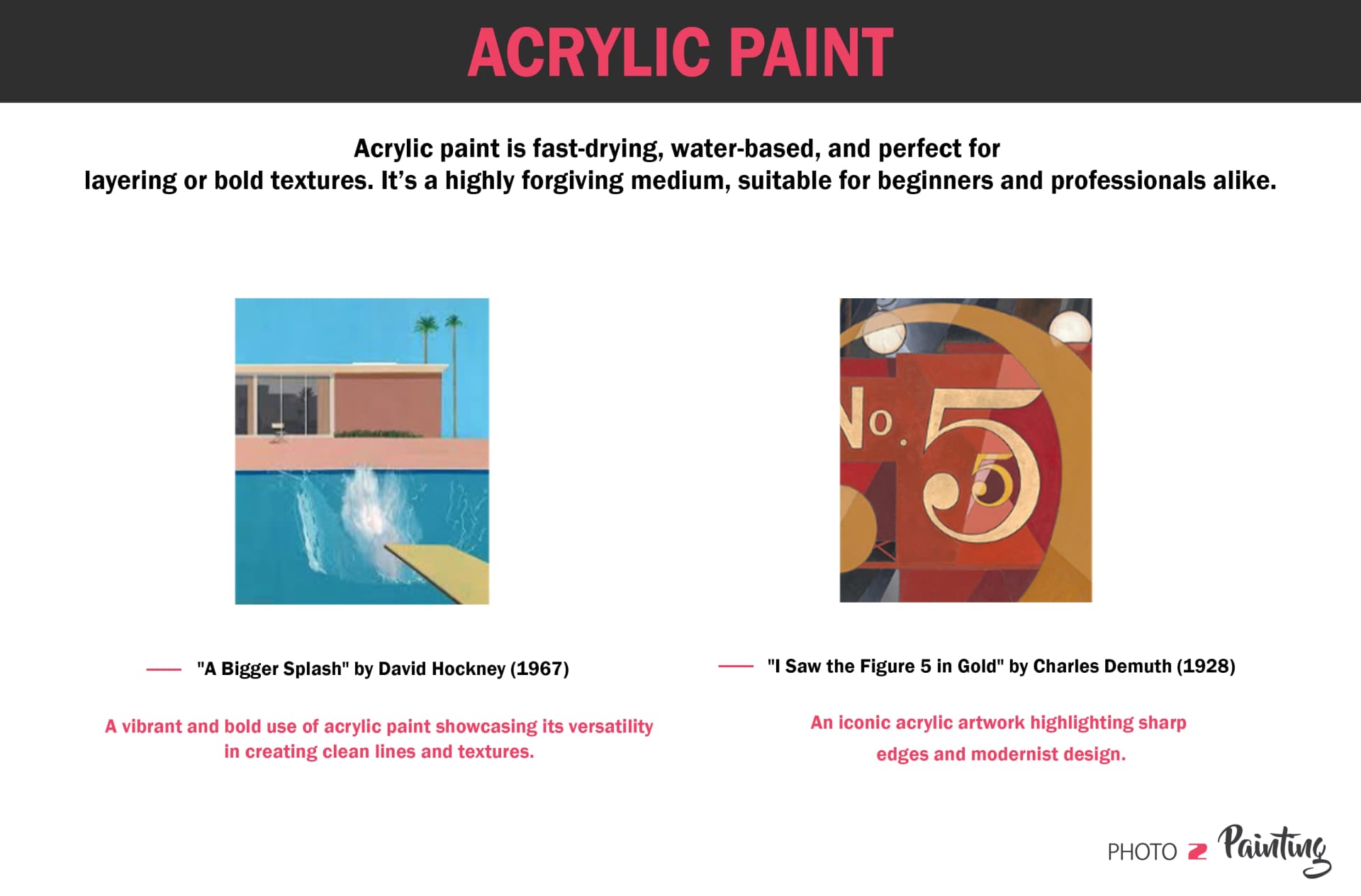 Acrylic Paints