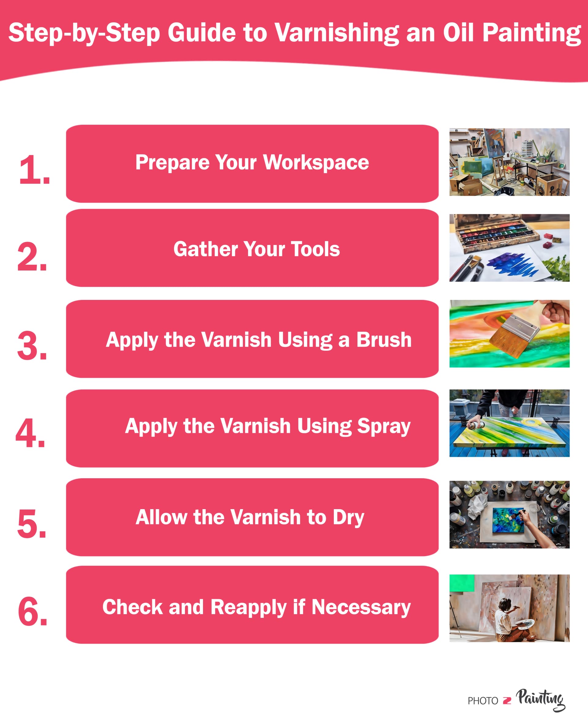 Guide to Varnishing an Oil Painting