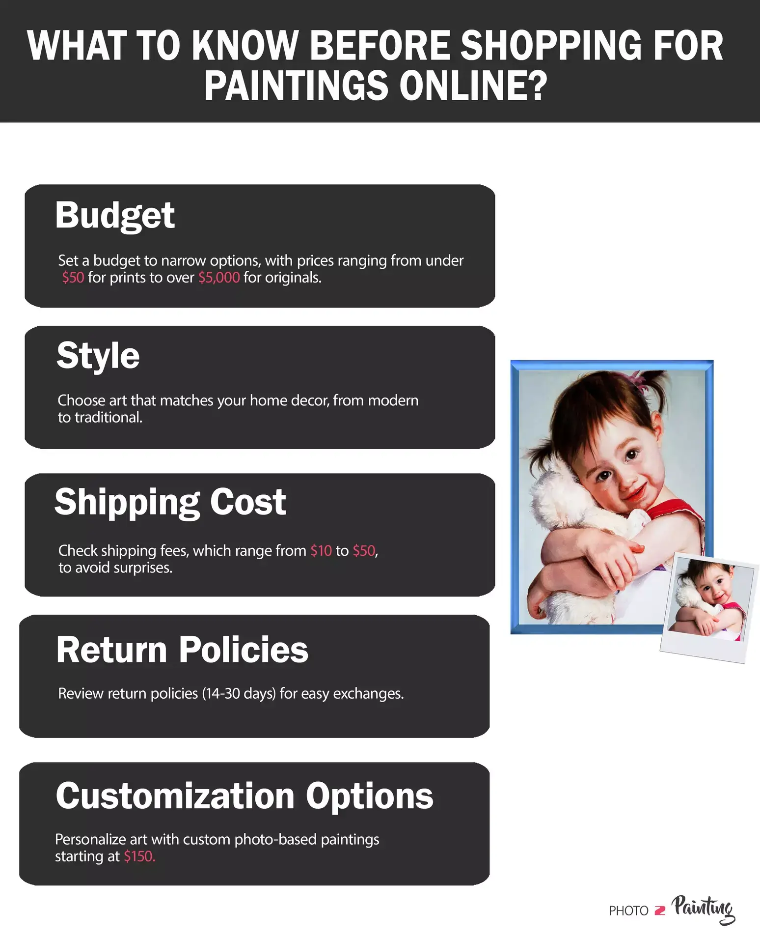 What to Know Before Buying a Painting Online?