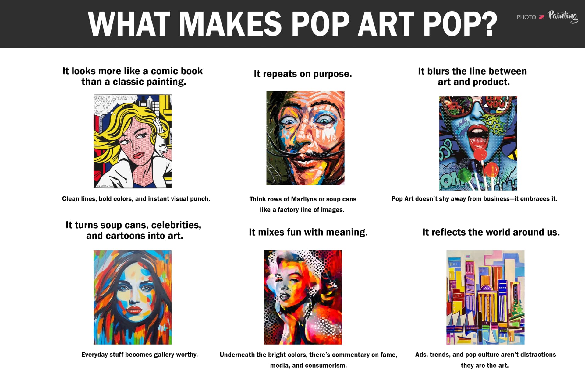 What Makes Pop Art Pop?