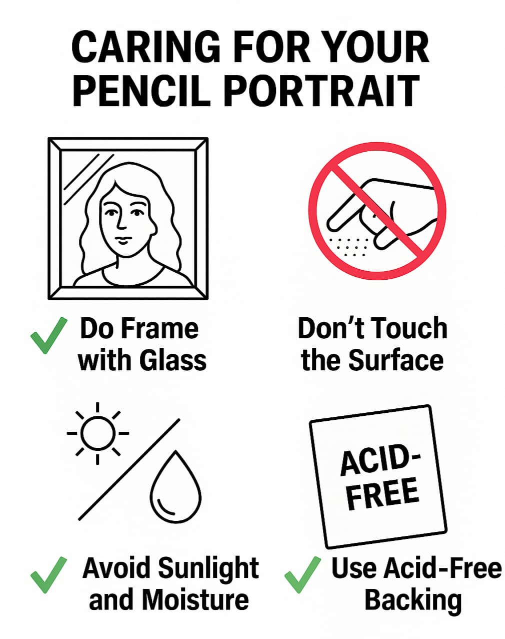 Caring for your pencil portrait
