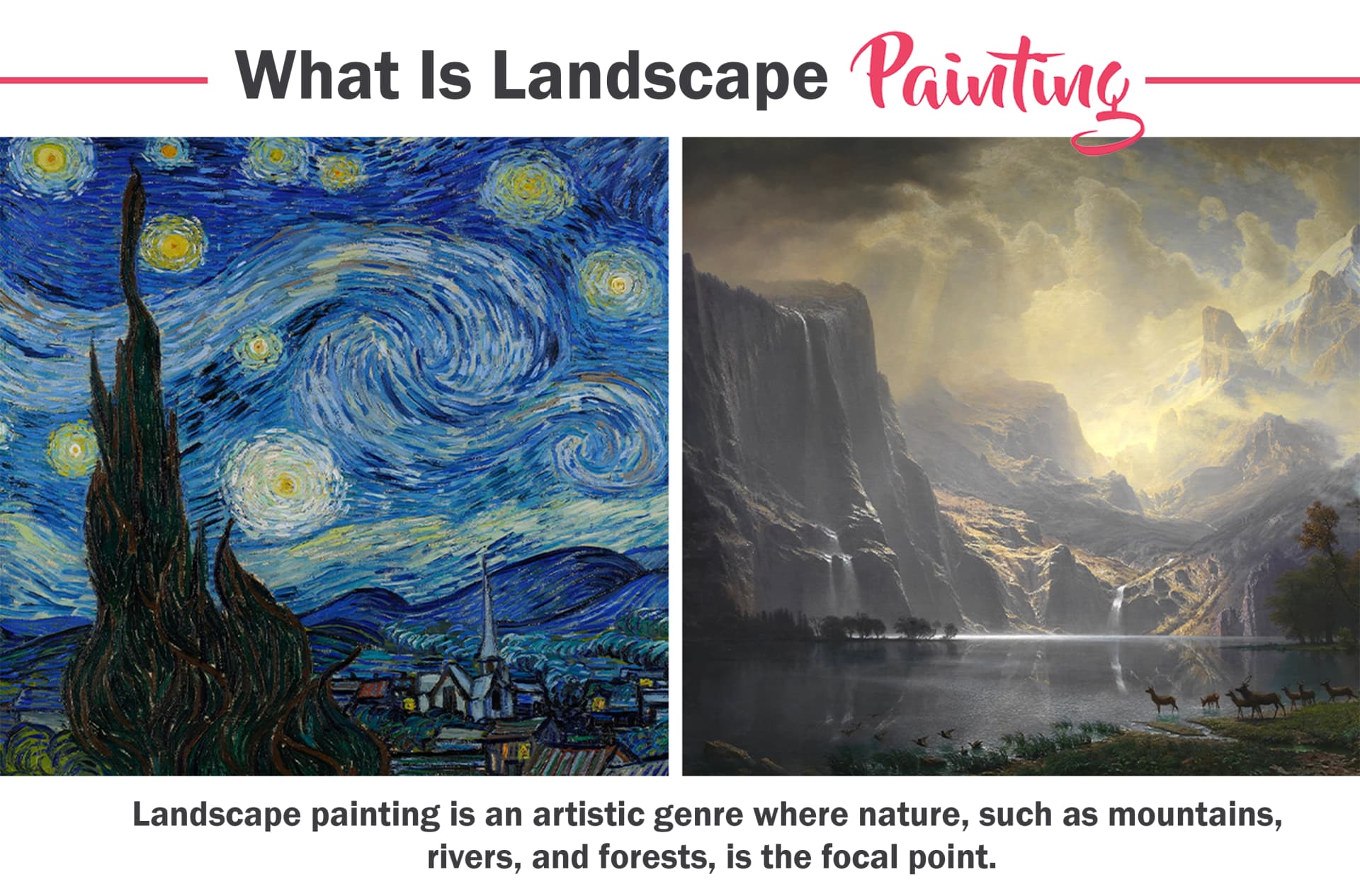 What is Landscape Painting