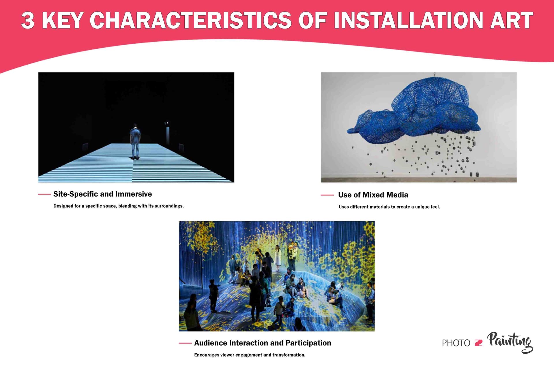 3 Key Characteristics of Installation Art