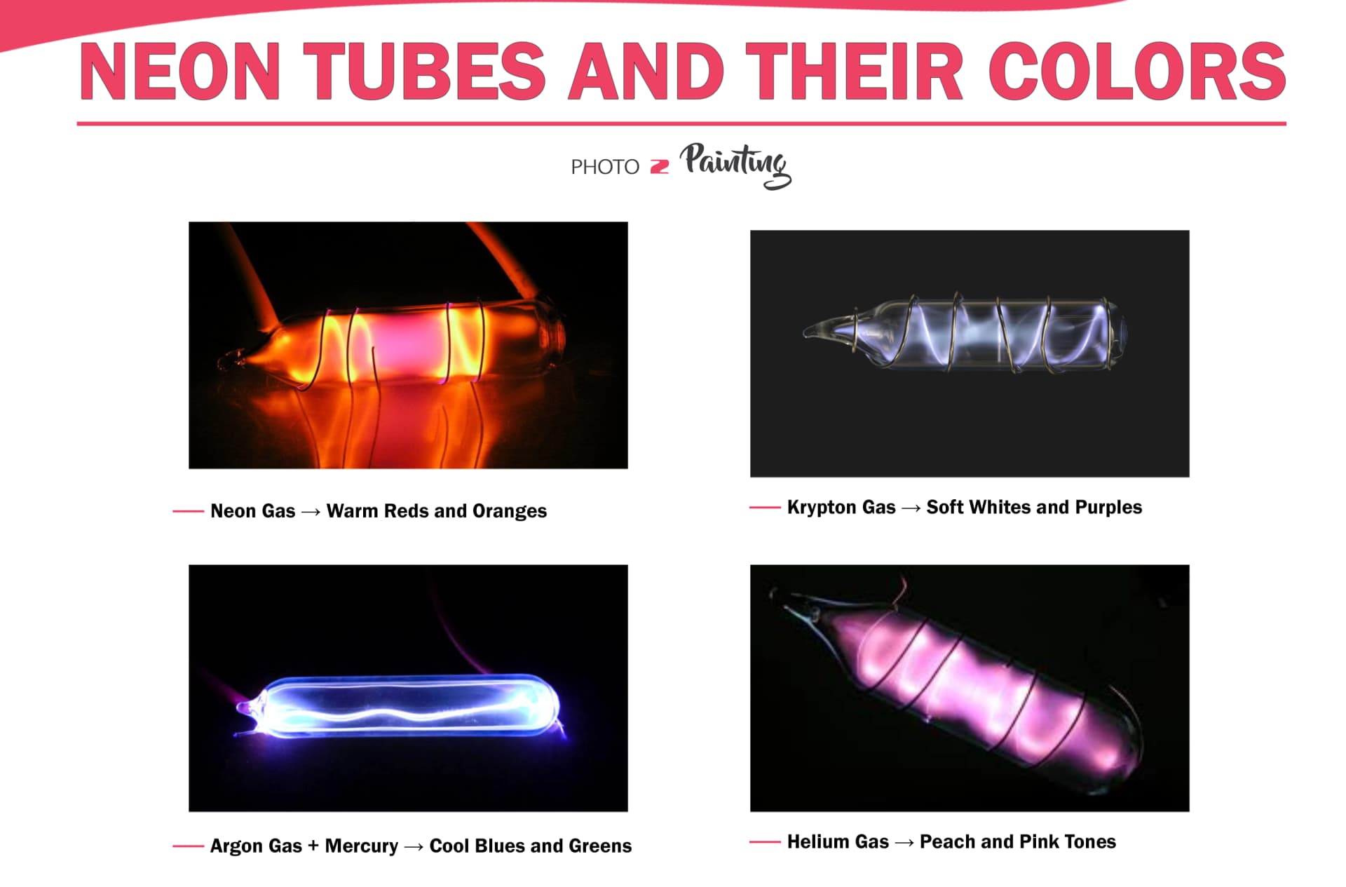 Neon Tubes and Their Colors