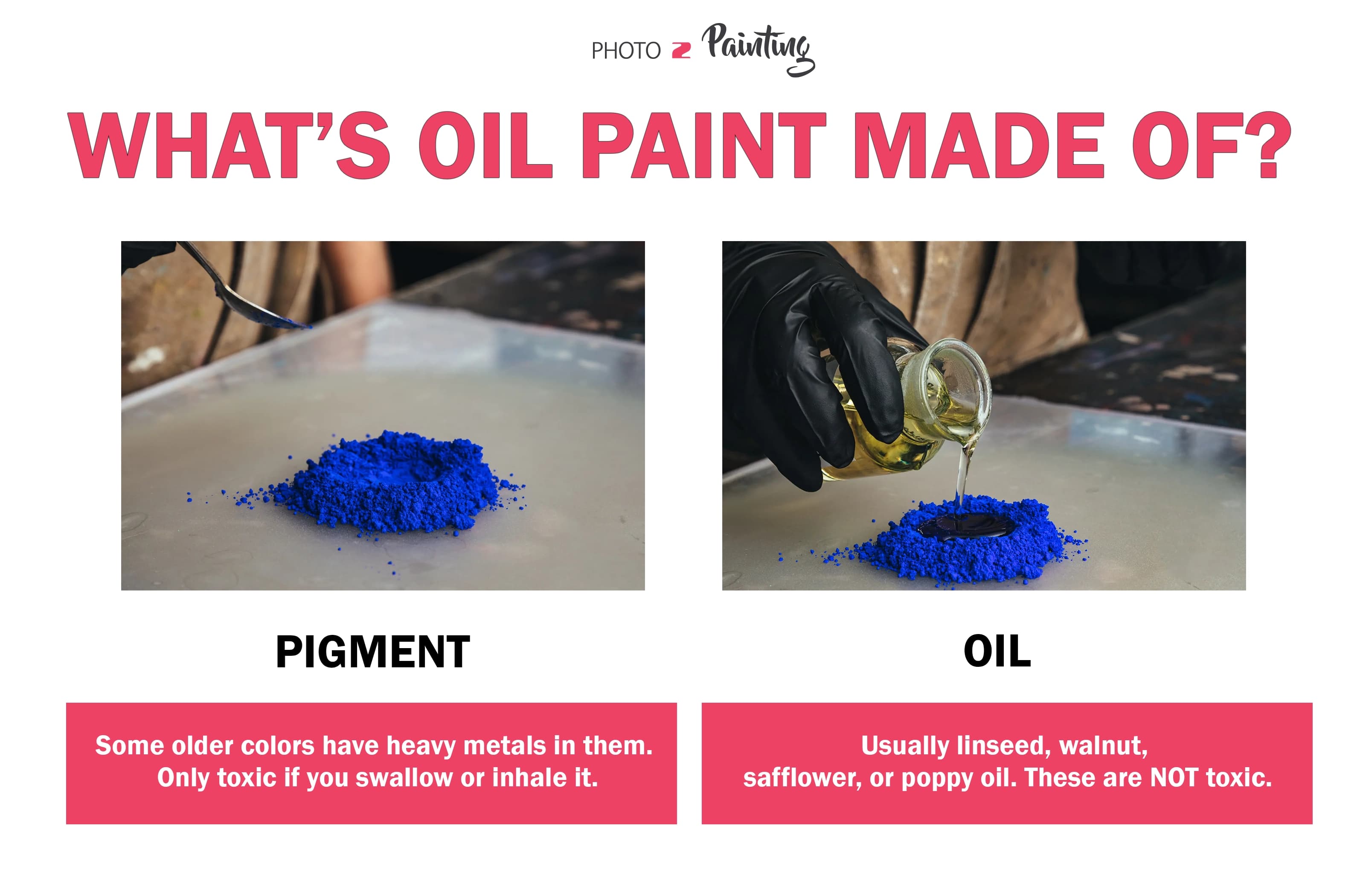 Is Oil Paint Toxic?