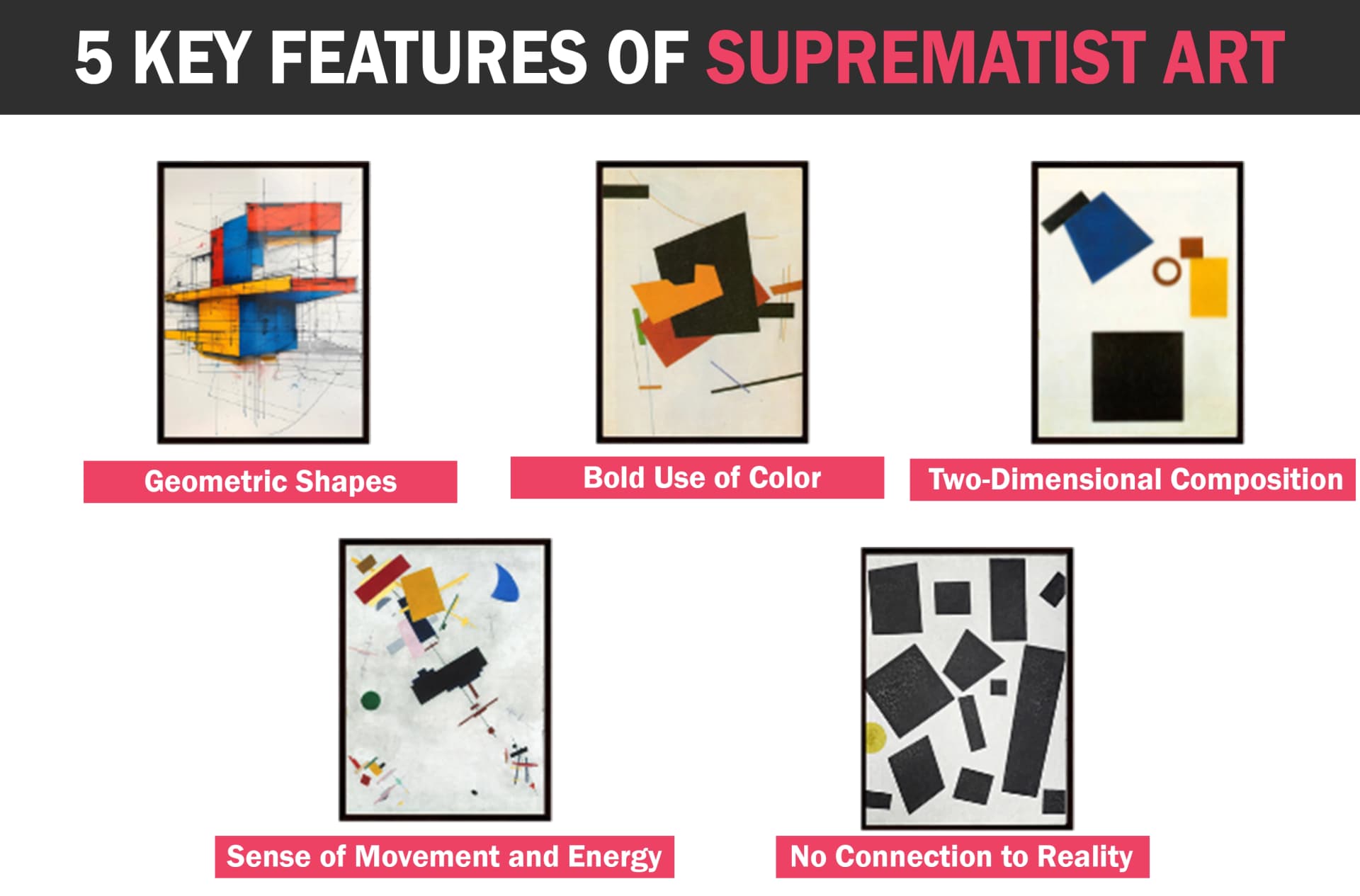 5 Key Features of Suprematist Art