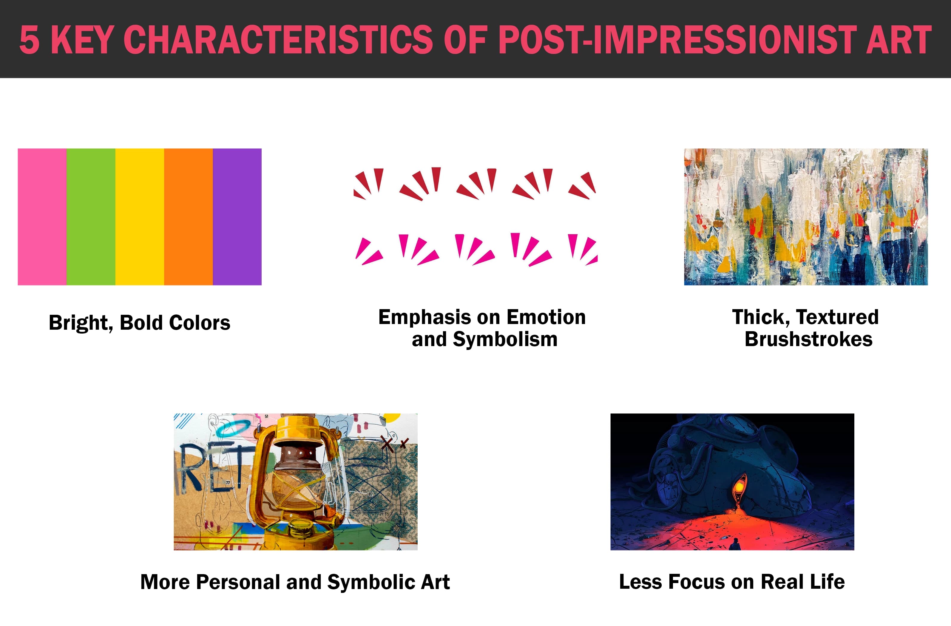 5 Key Characteristics of Post-Impressionist Art