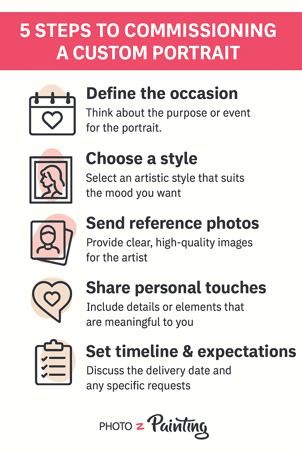 5 steps to commissioning a custom portrait