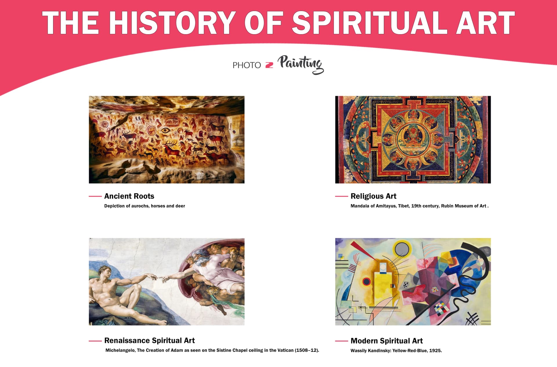 The History of Spiritual Art