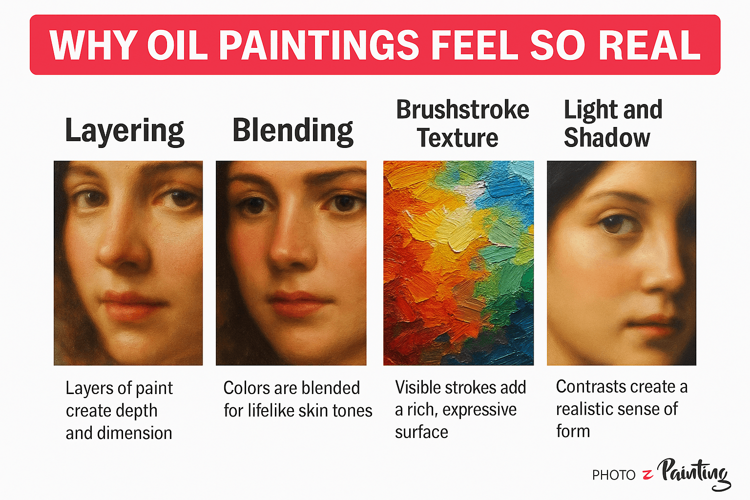 Why oil paintings feel so real