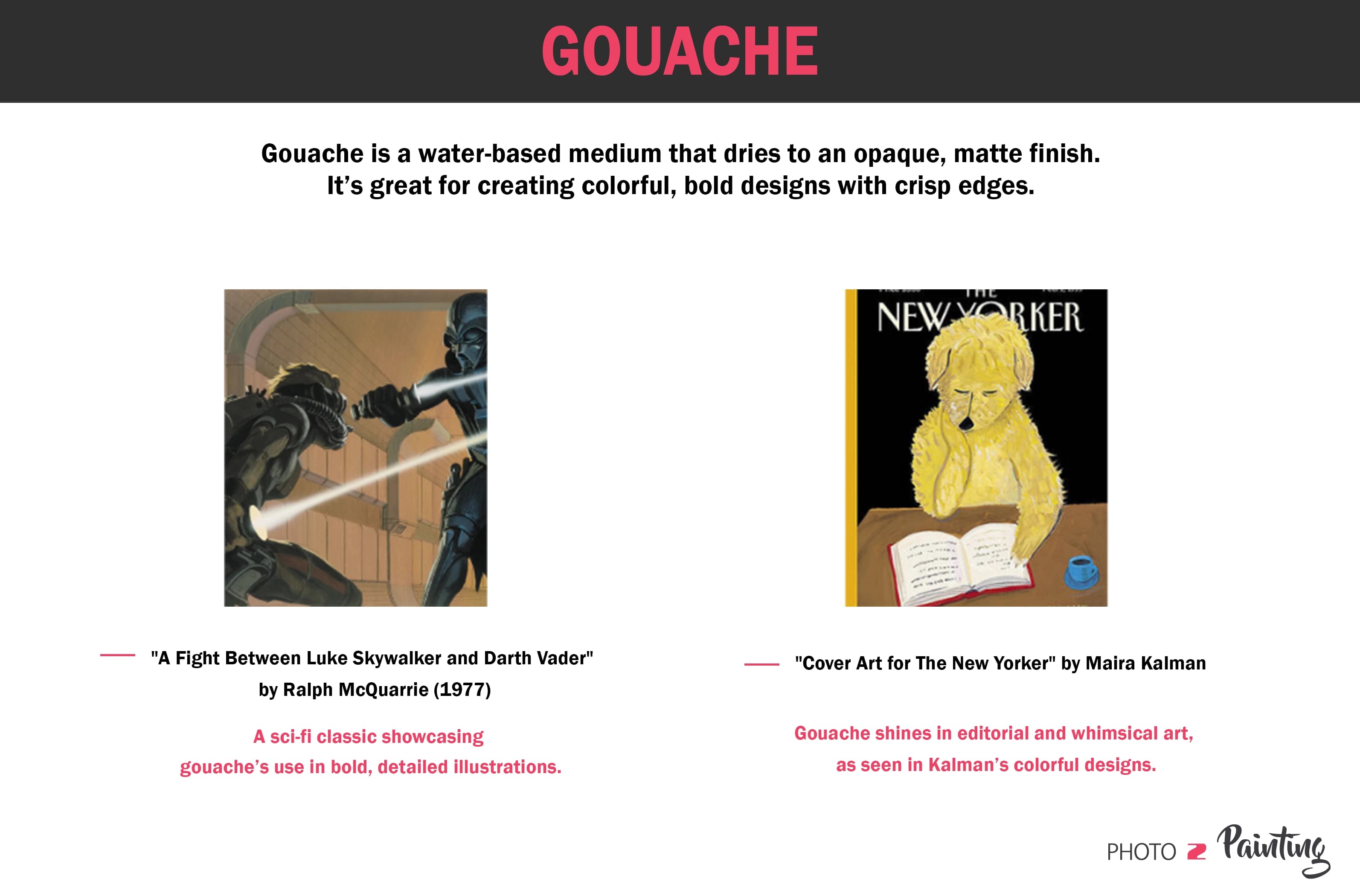 Gouache