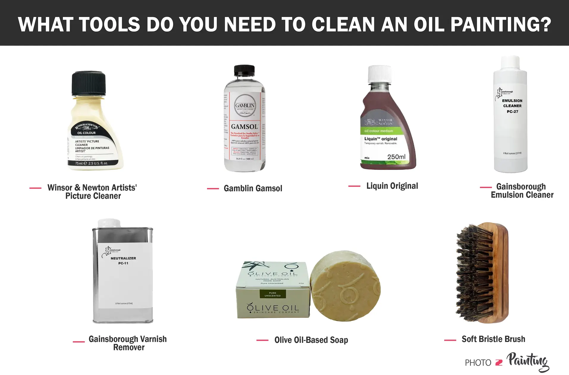 Products to Use to Clean an Oil Painting