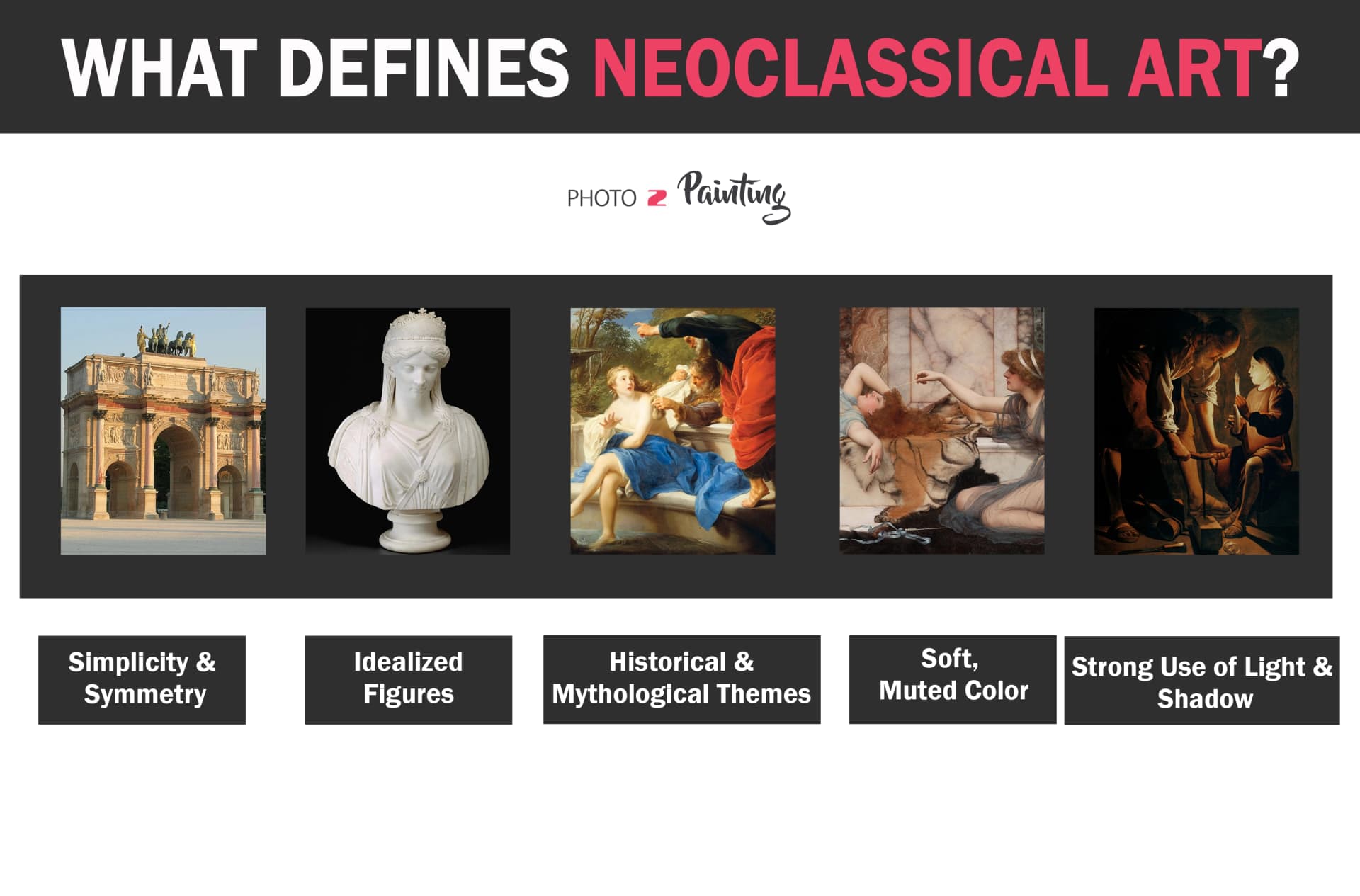 What Defines Neoclassical Art?