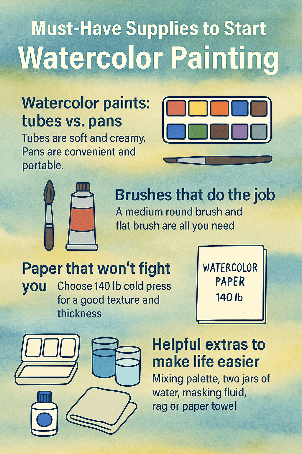 Must-Have Supplies to Start Watercolor Painting