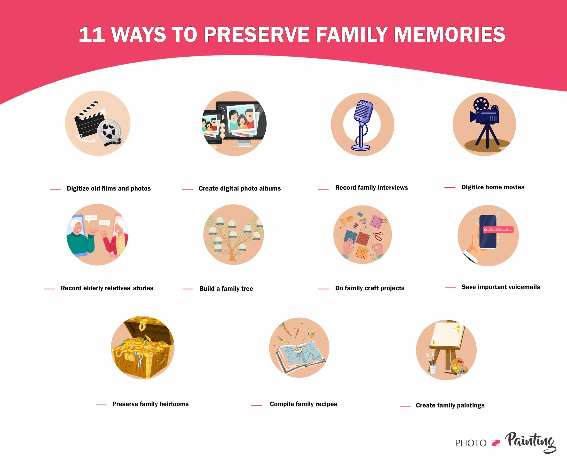 11 Ways to Preserve Family Memories Infographic