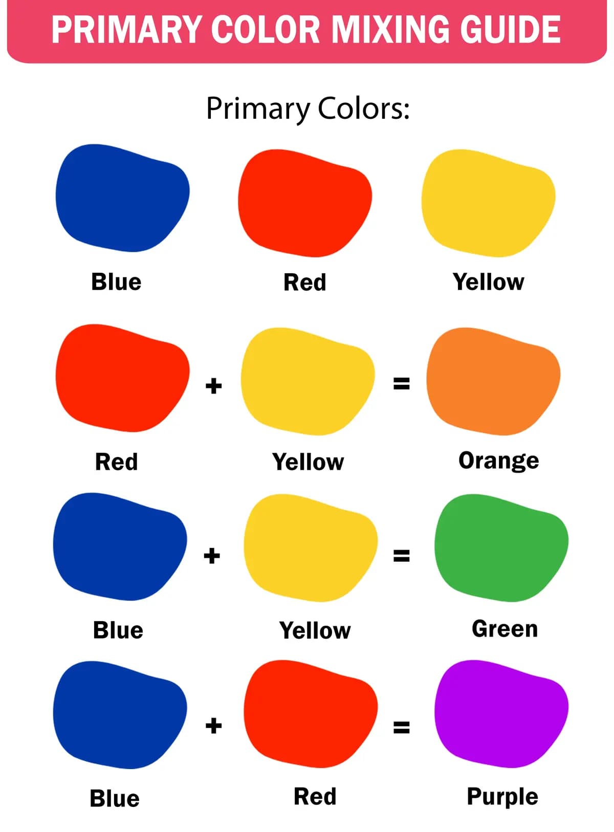 Color Mixing Chart