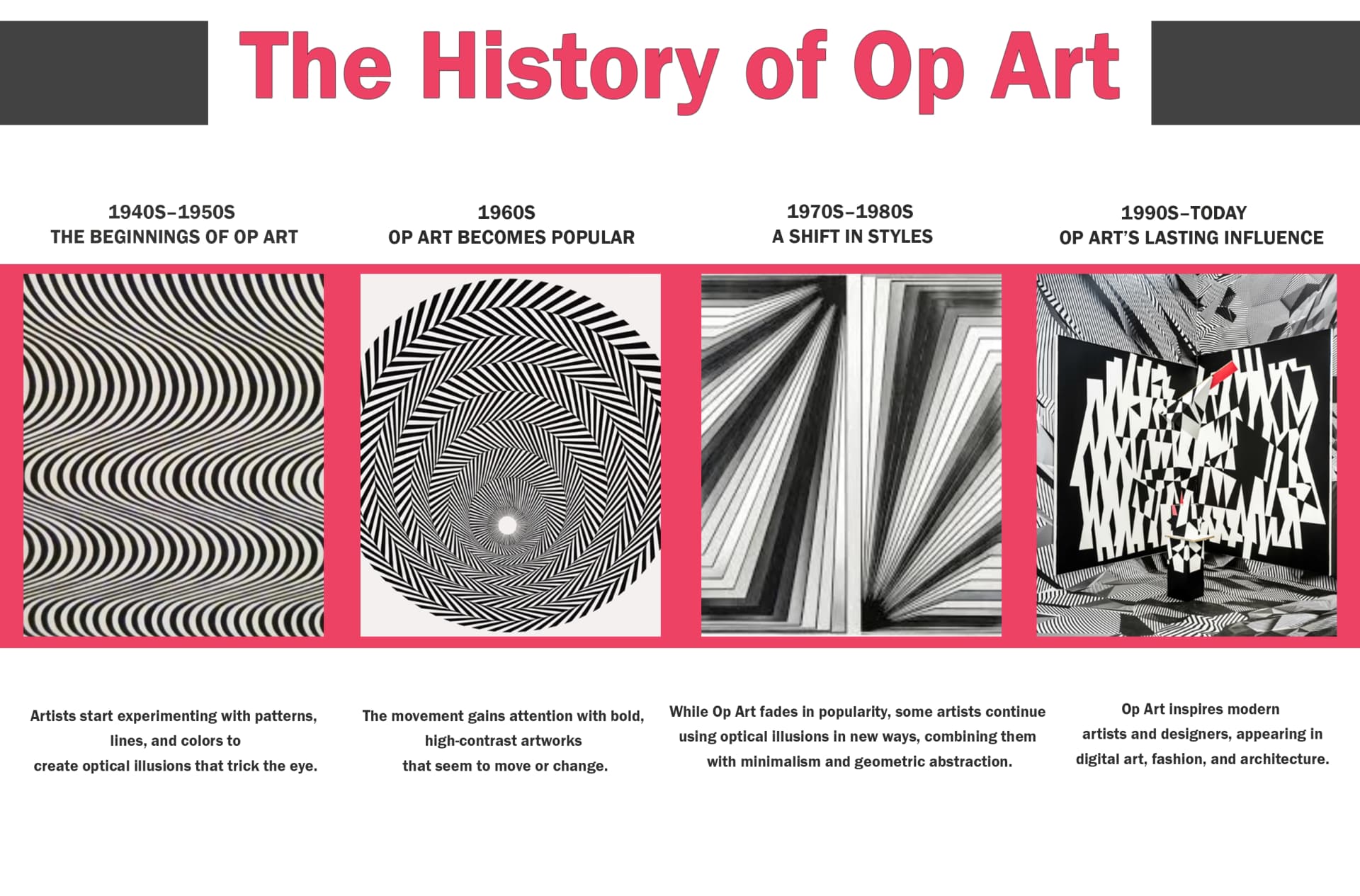The History of Op Art