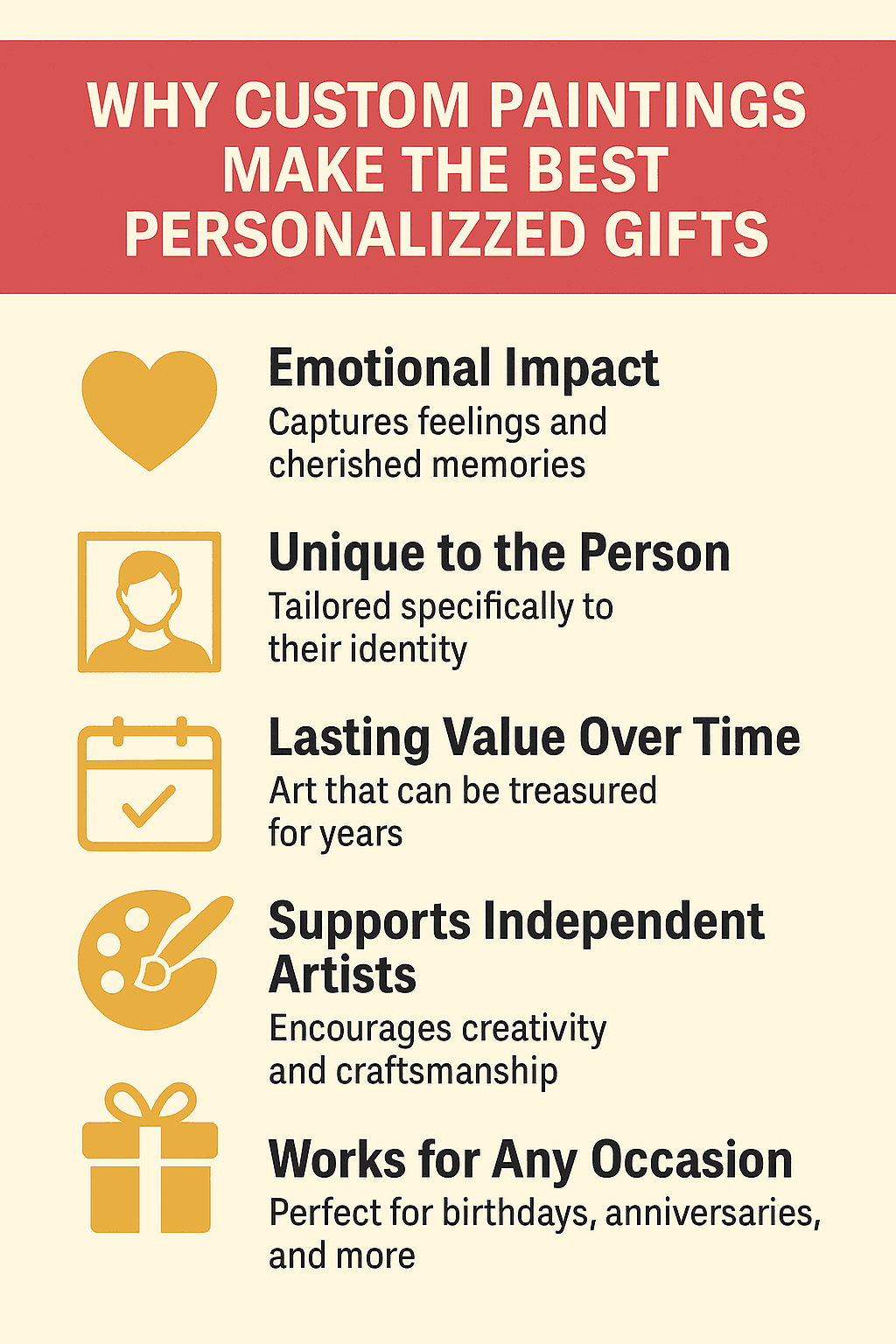 Why custom paintings make the best personalized gifts