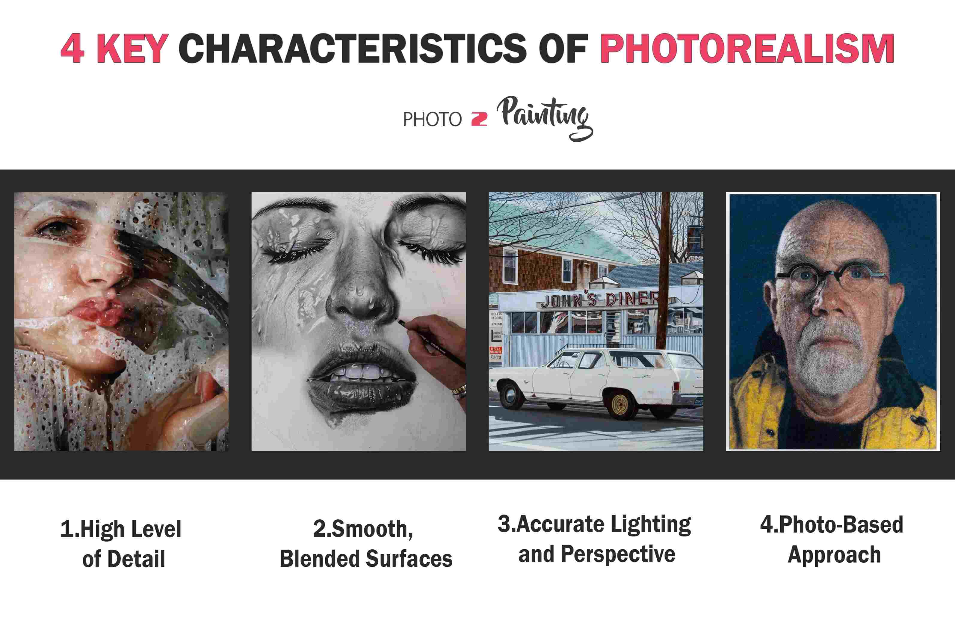 4 Key Characteristics of Photorealism