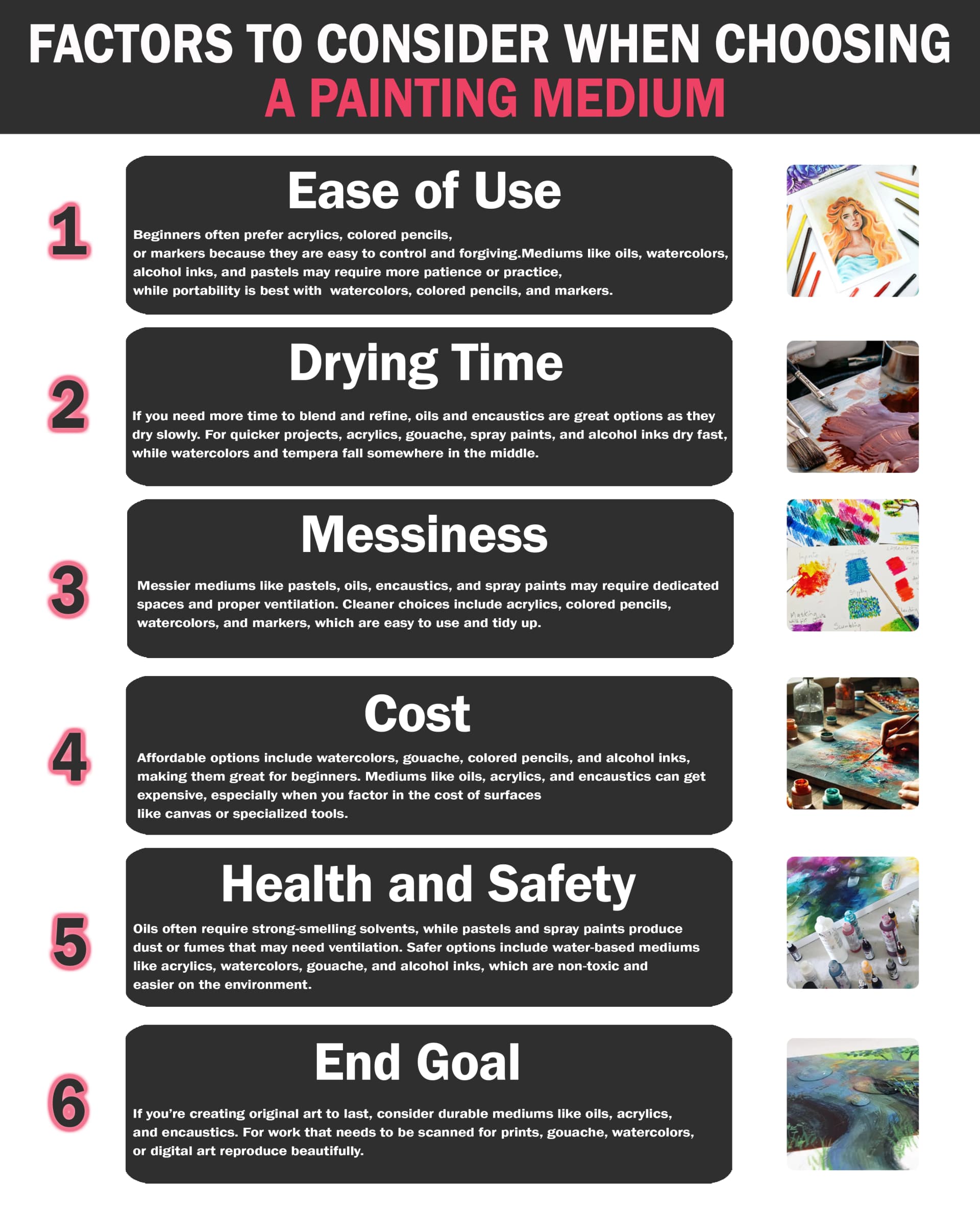 Factors to Consider When Choosing a Painting Medium