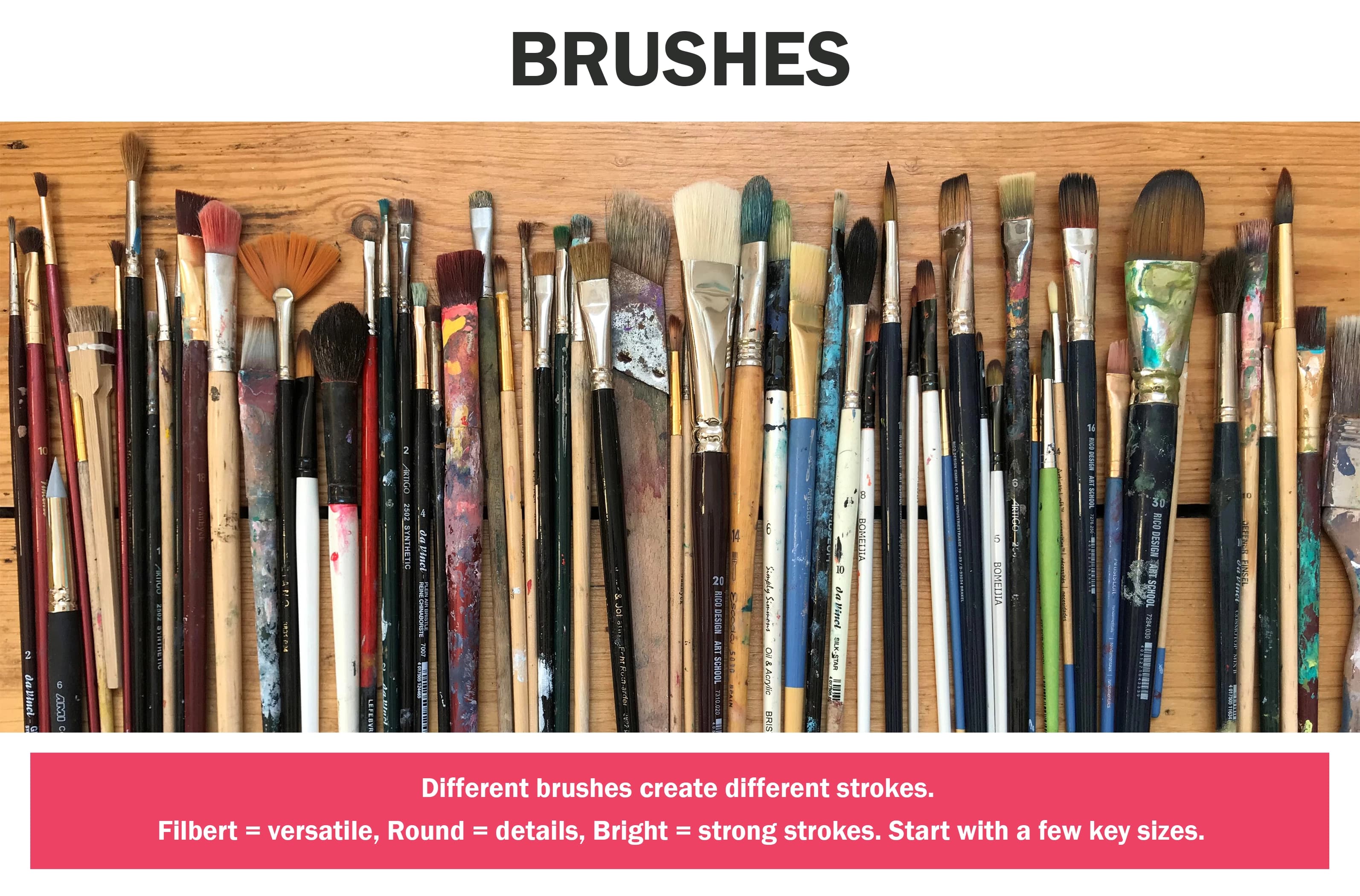 Brushes - Oil Painting Supplies
