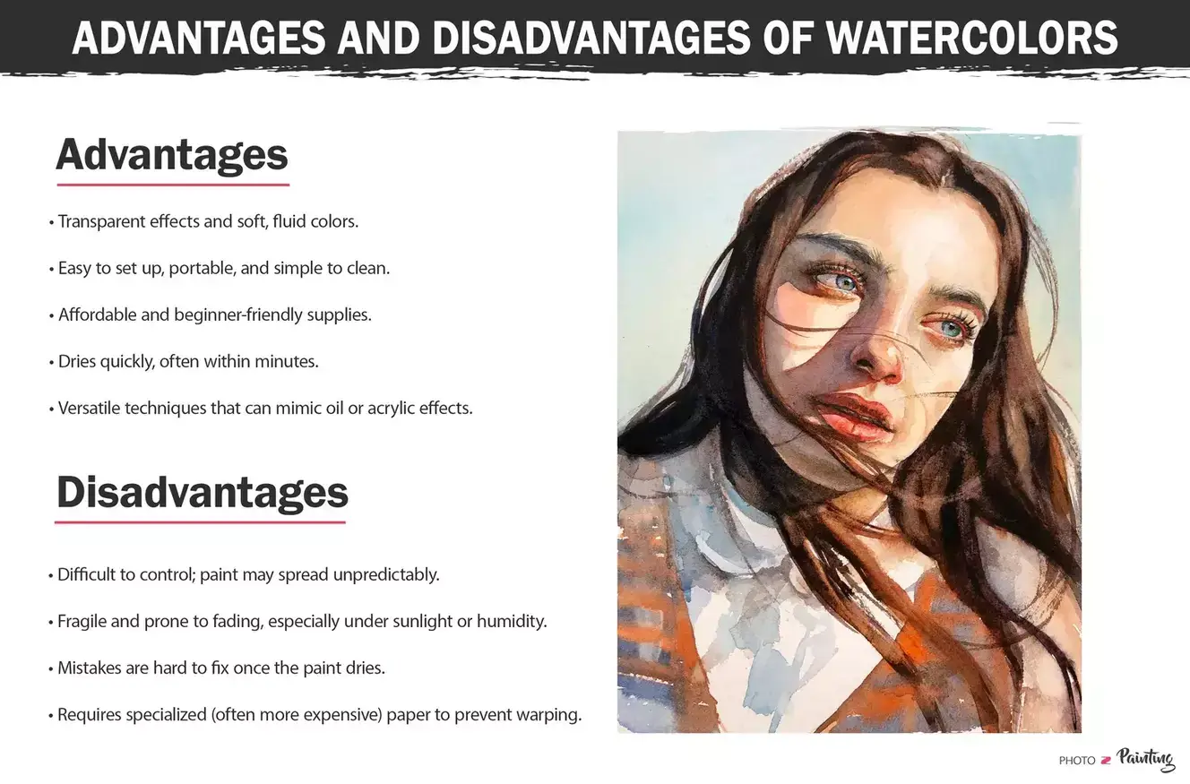 Advantages and Disadvantages of Watercolors