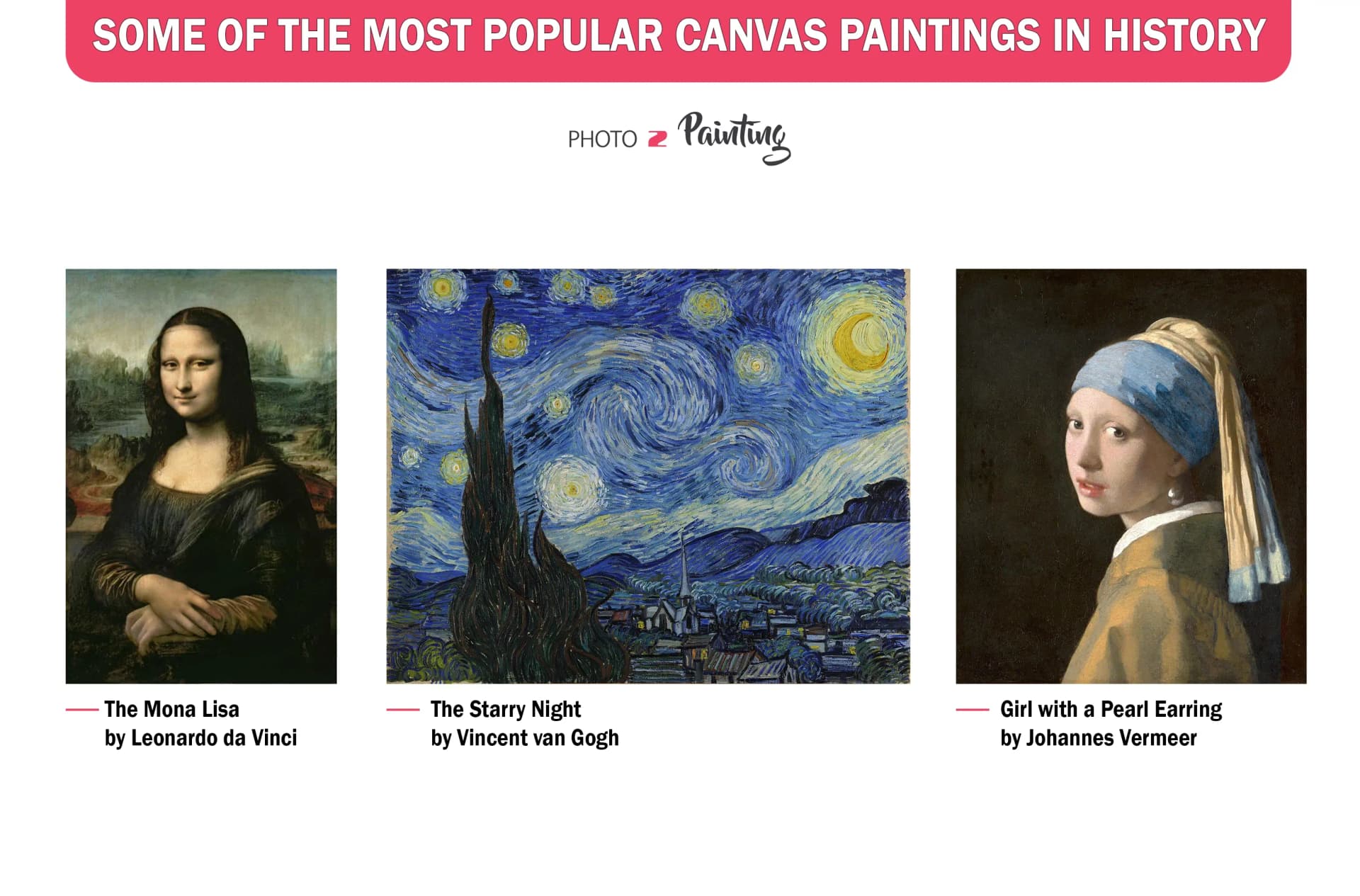 Some of the most popular canvas paintings in history