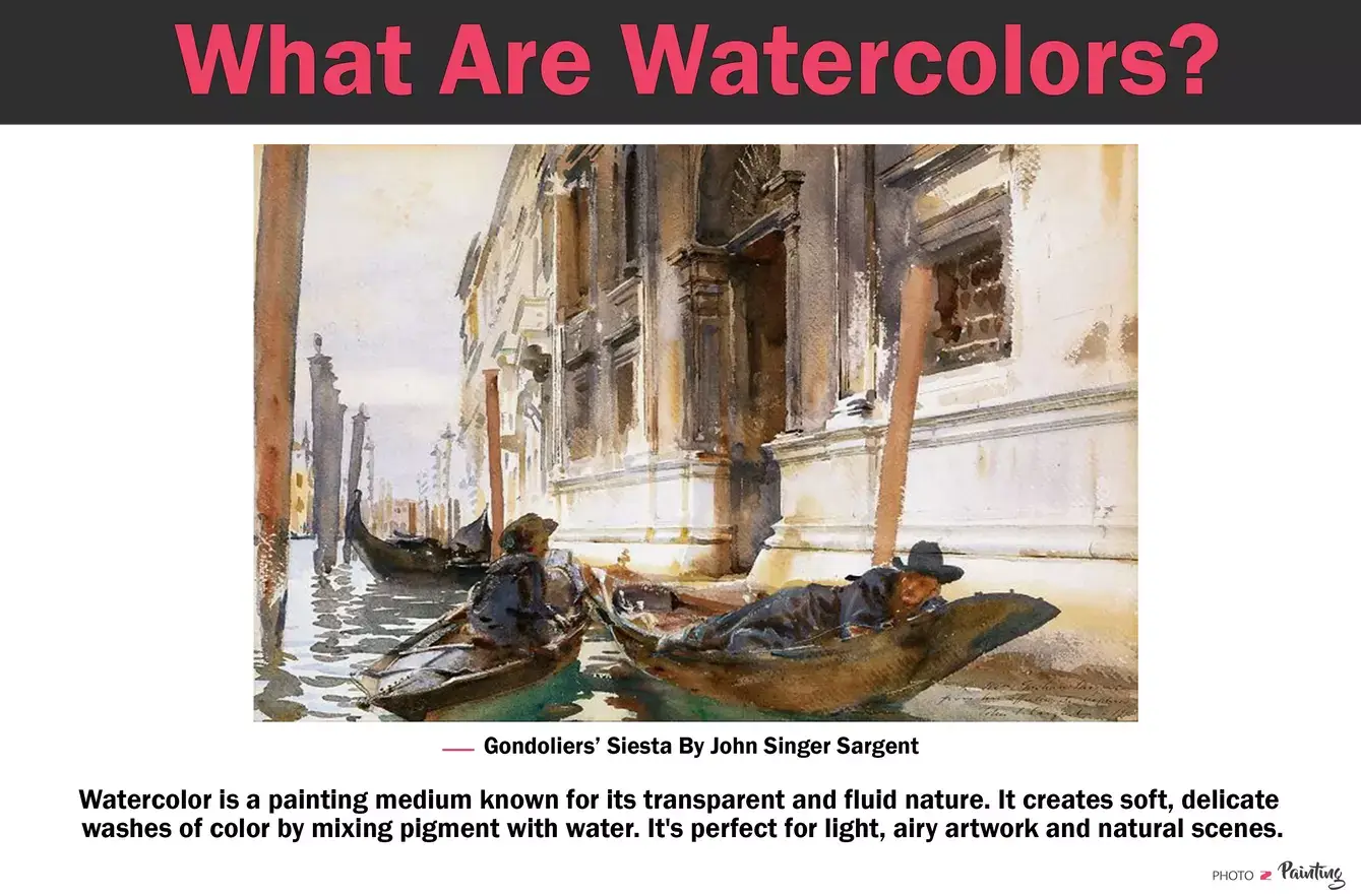 What are Watercolors?