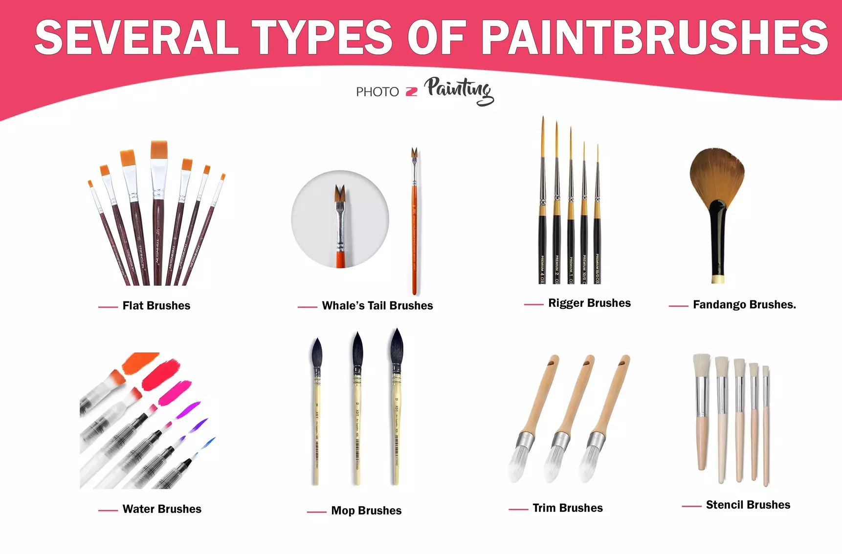 Several Types of Paintbrushes