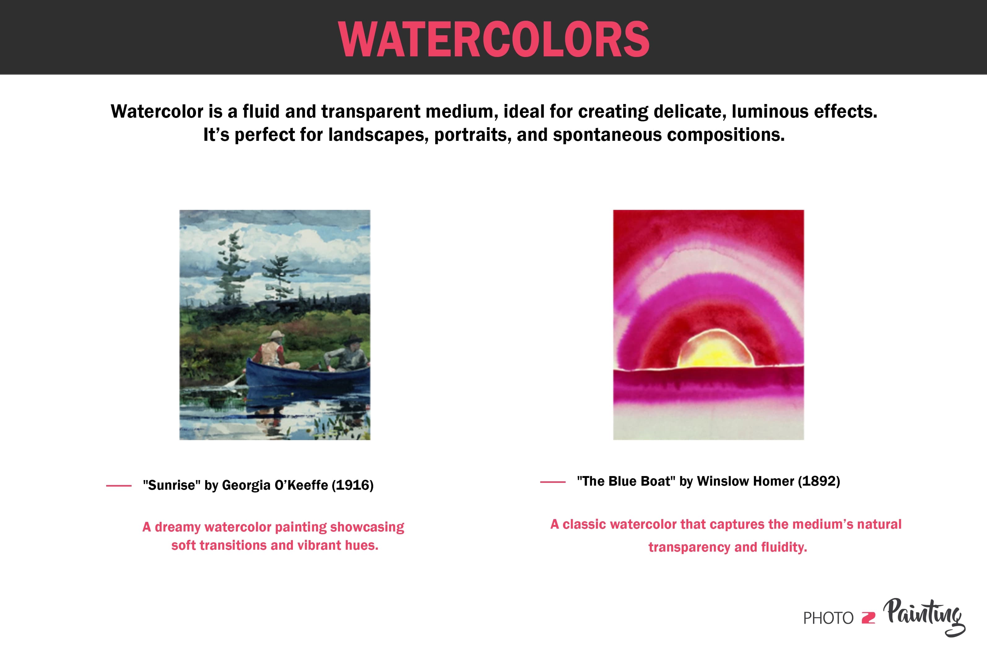 Watercolors
