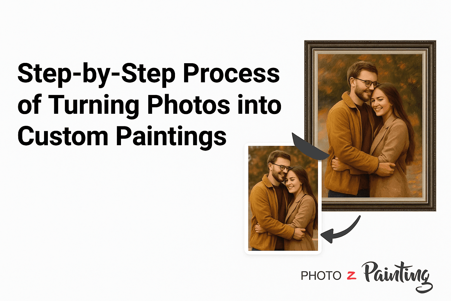 Step-by-Step Process of Turning Photos into Custom Paintings