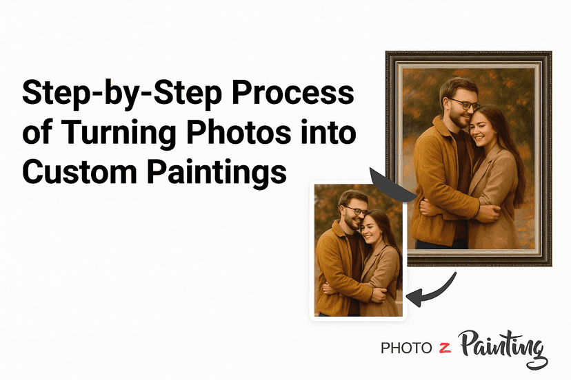 Step-by-Step Process of Turning Photos into Custom Paintings