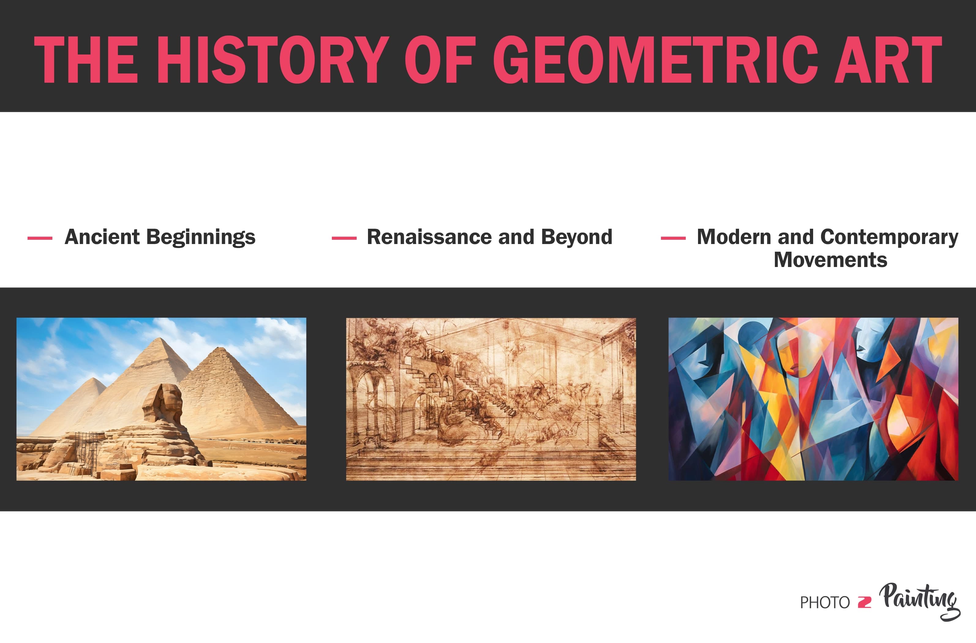 The History of Geometric Art
