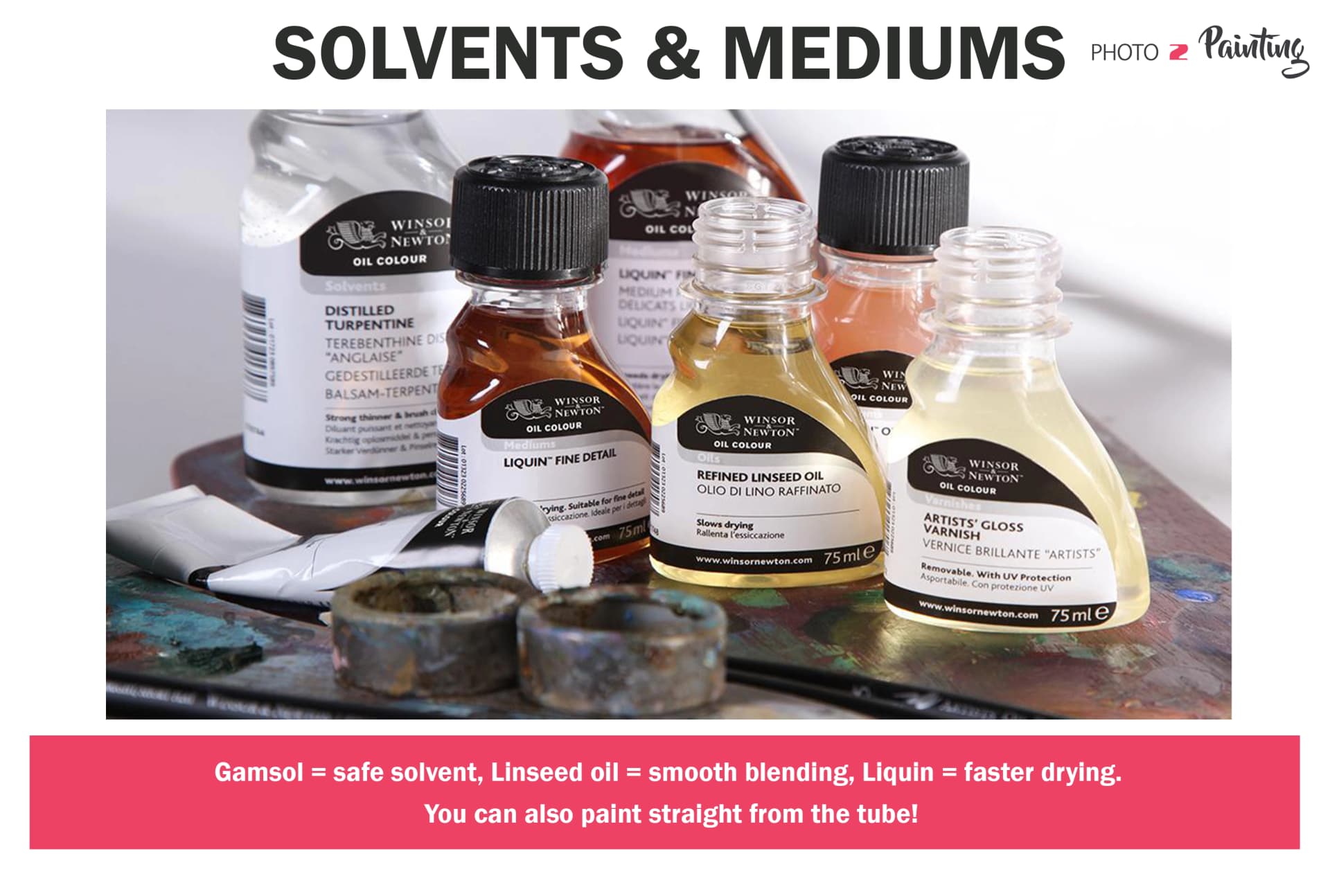Solvents and Mediums - Oil Painting Supplies