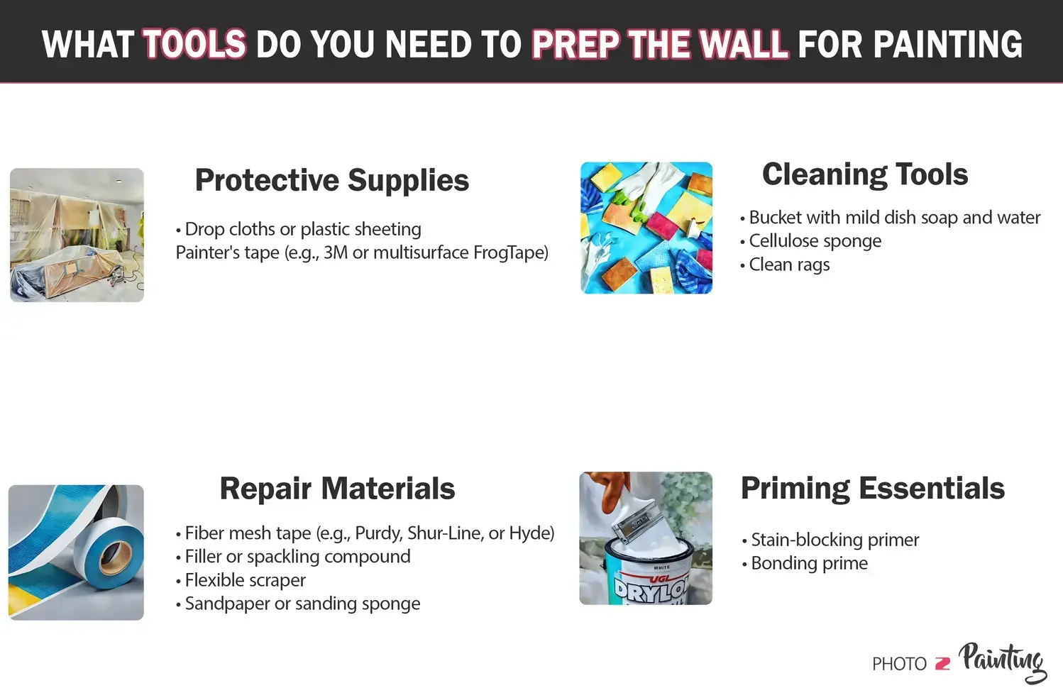 Tools and Supplies You’ll Need to Prep a Wall for Painting