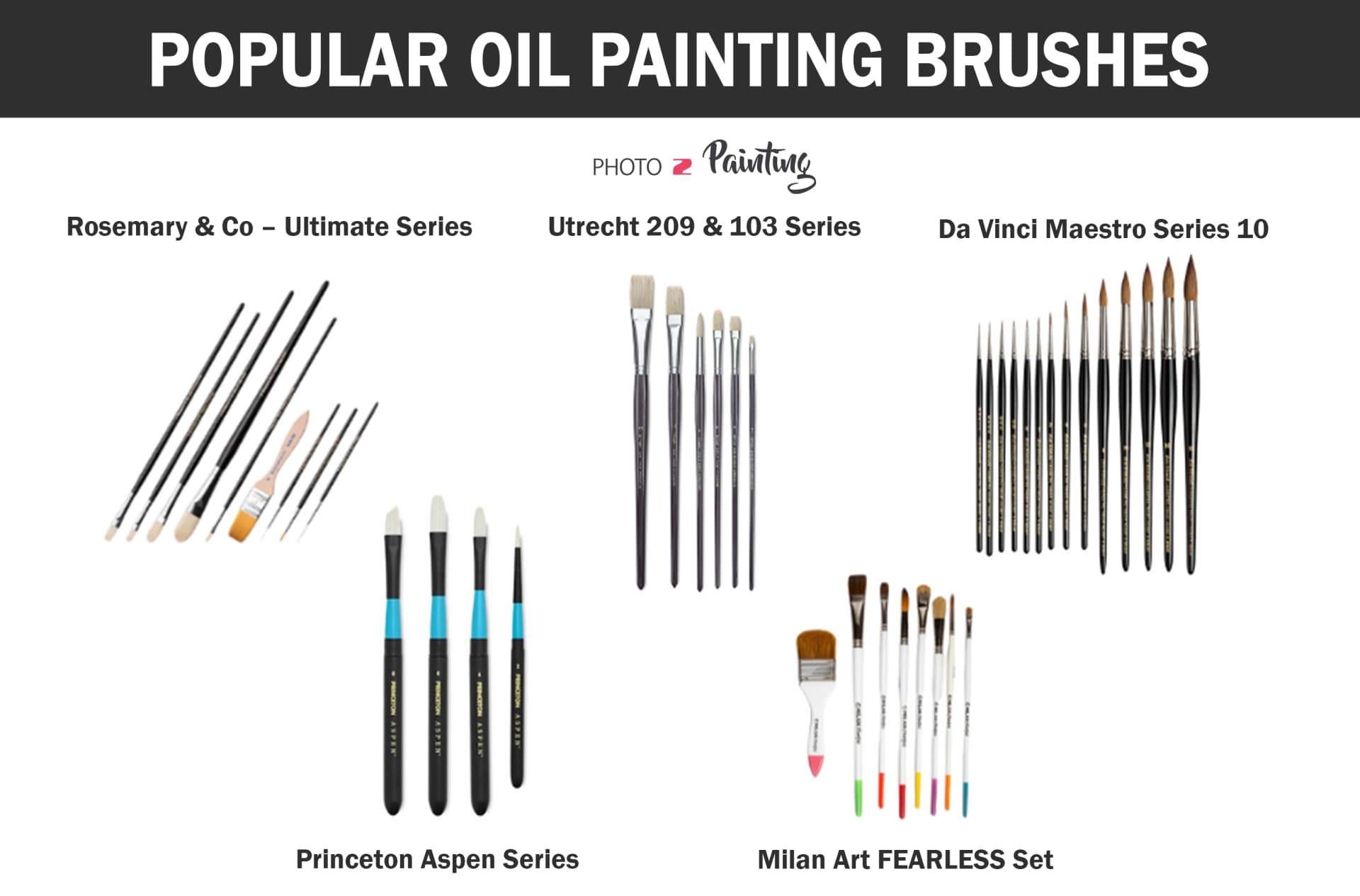 Popular Oil Painting Brushes