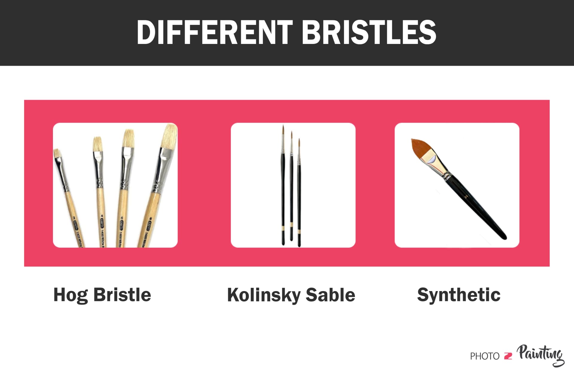 Different Bristles